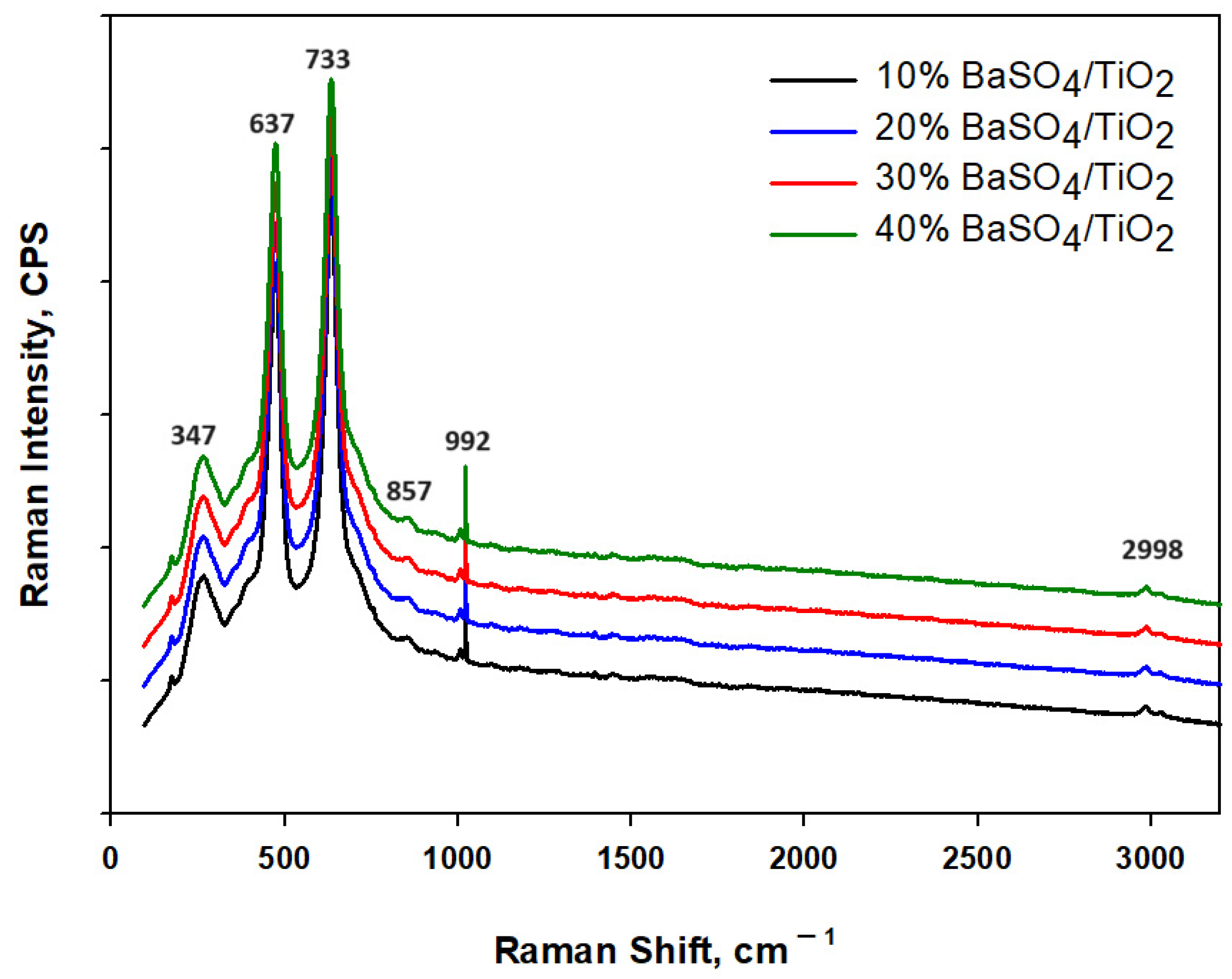 Polymers 16 01201 g005 Polymers 16 01201 g005