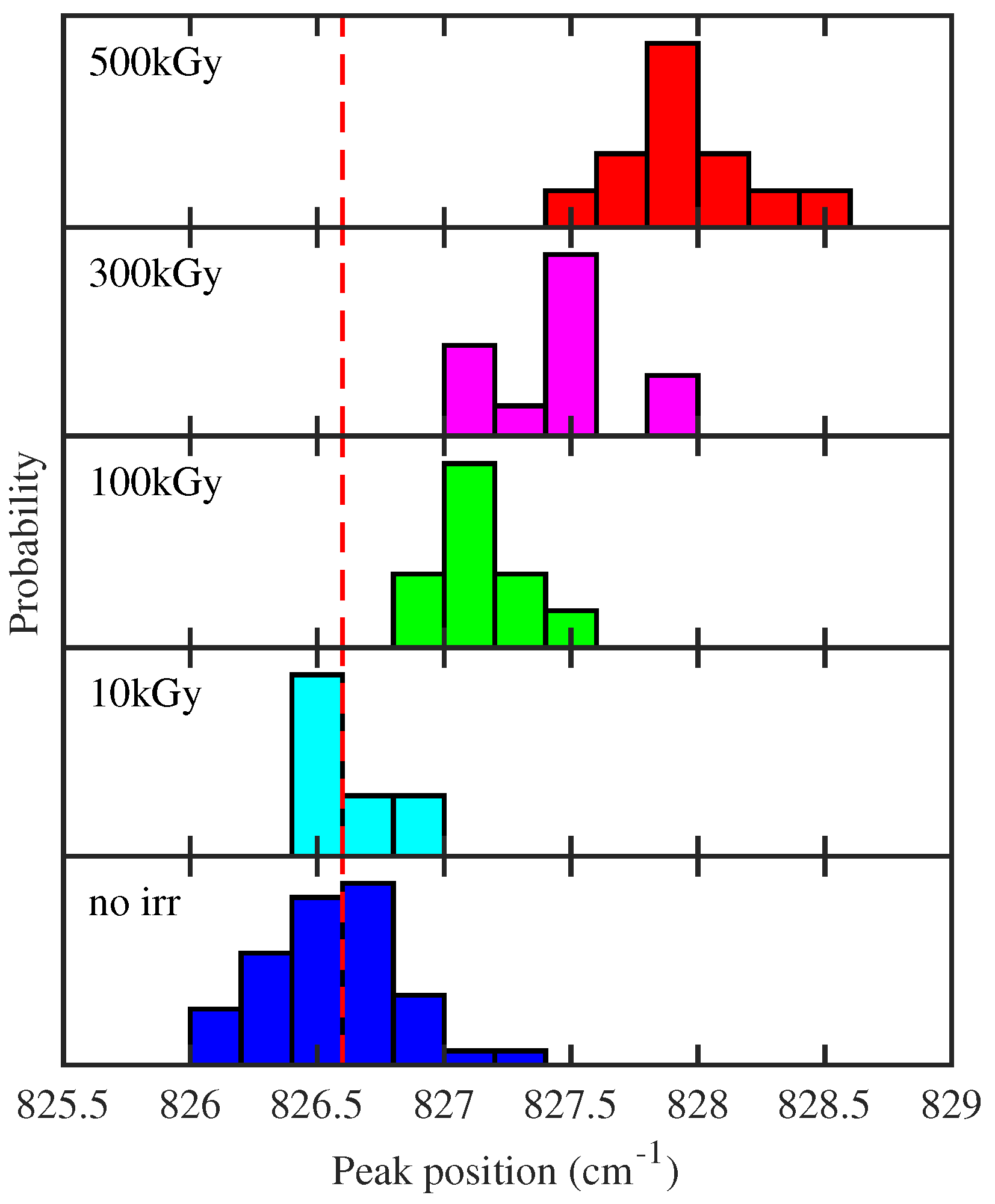 Polymers 16 01202 g004