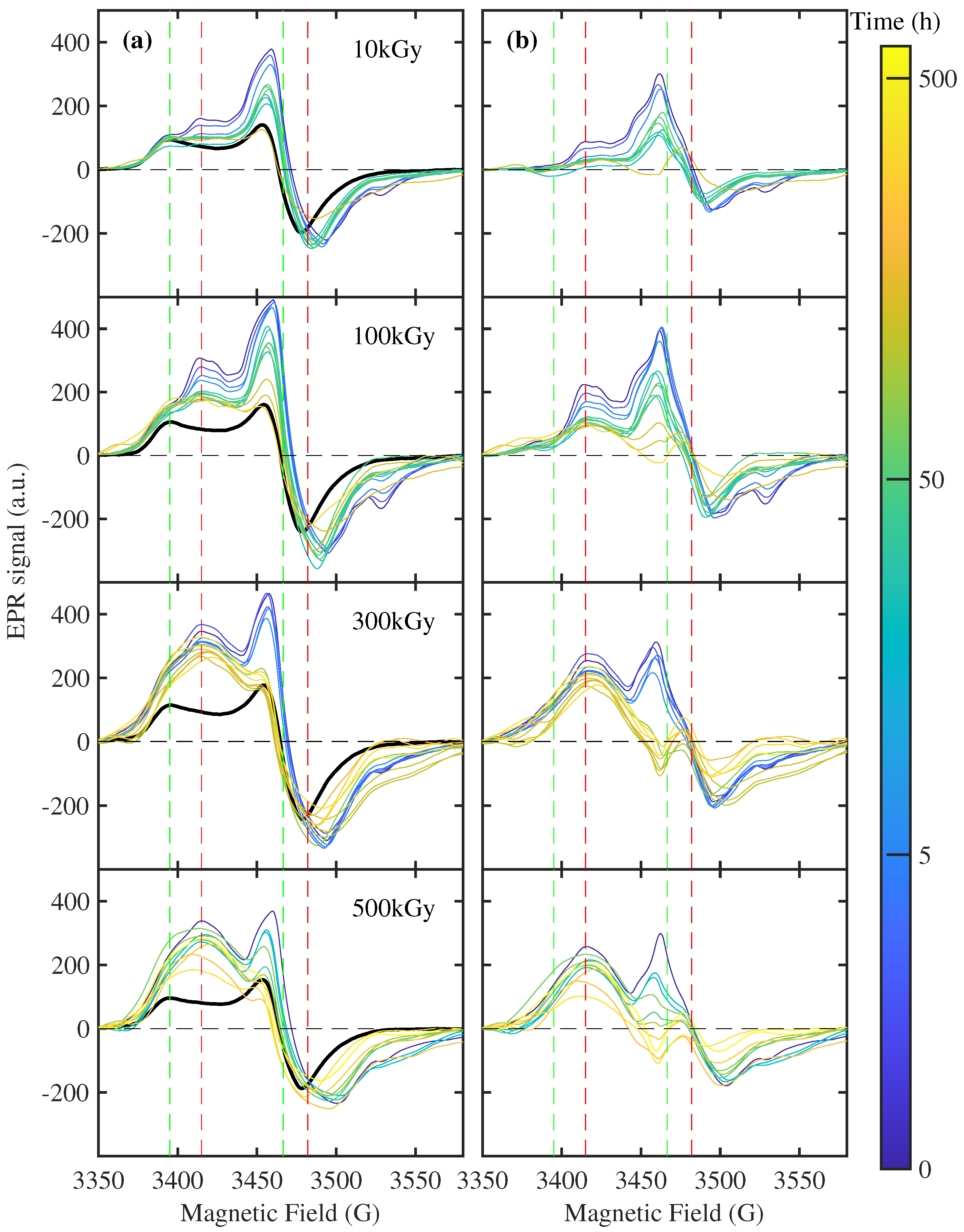 Polymers 16 01202 g006