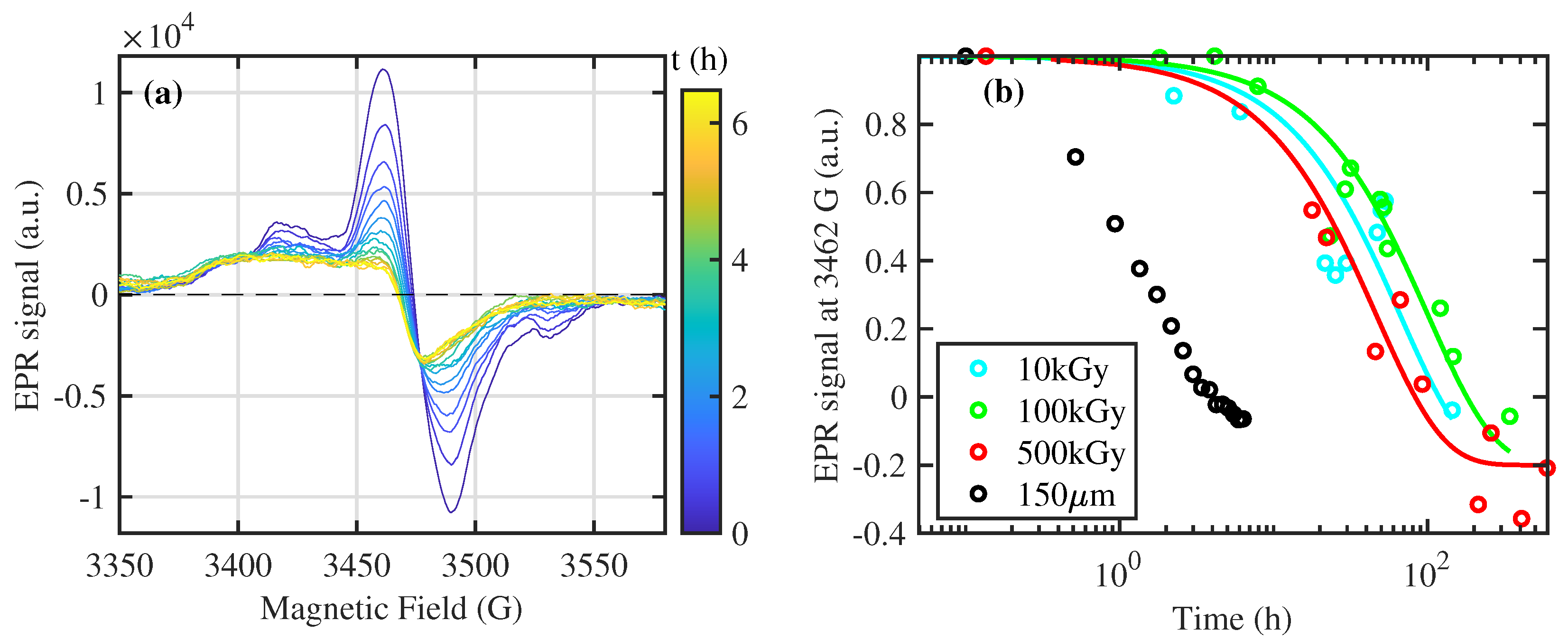 Polymers 16 01202 g007