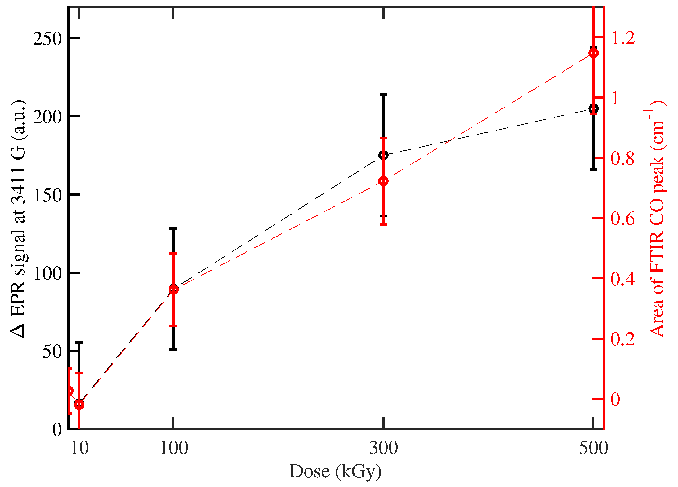 Polymers 16 01202 g008