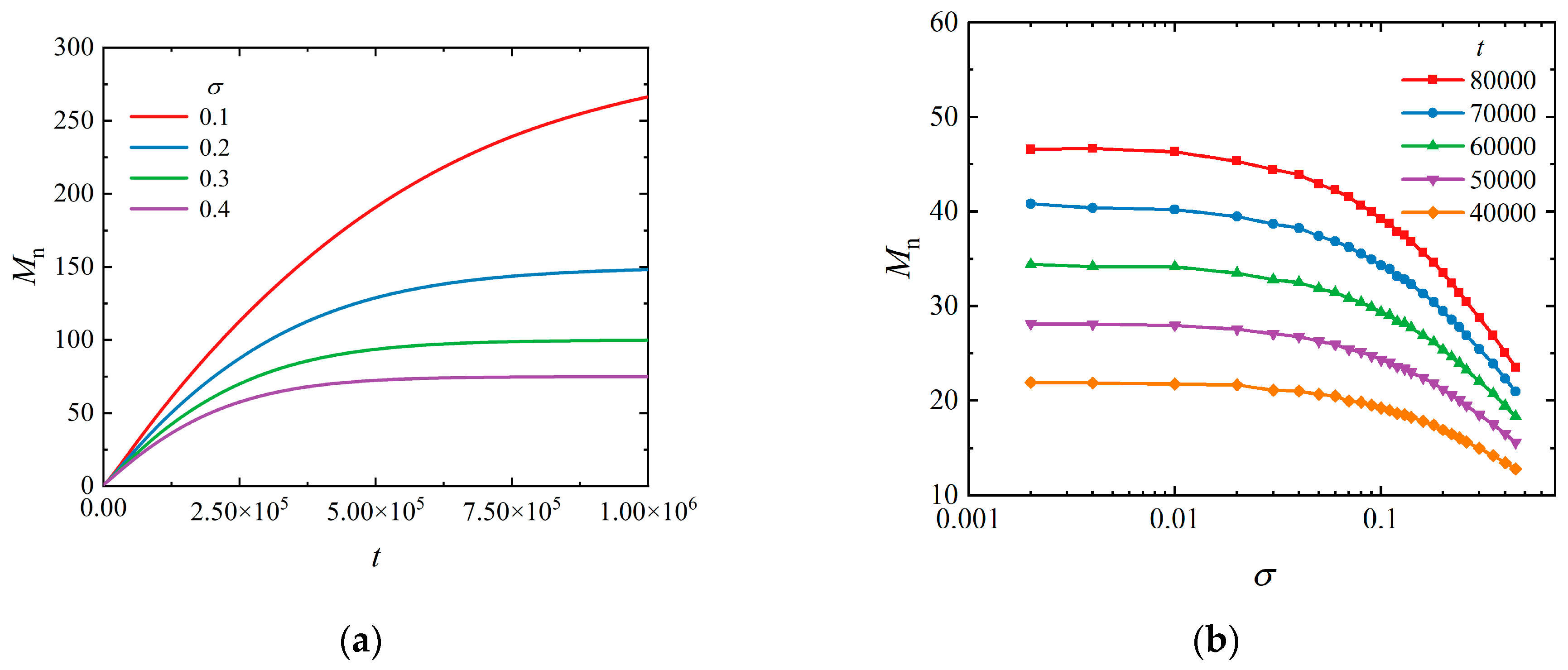 Polymers 16 01203 g001a
