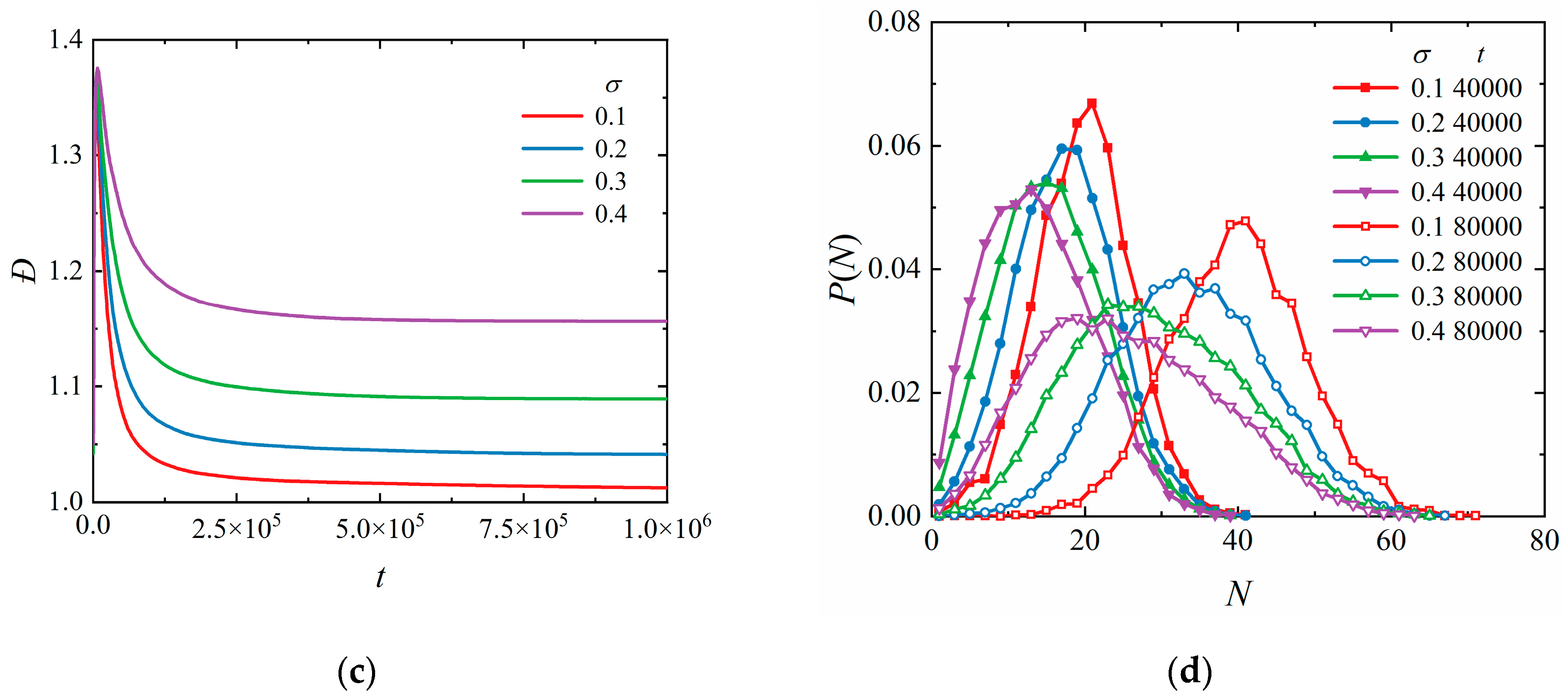 Polymers 16 01203 g001b