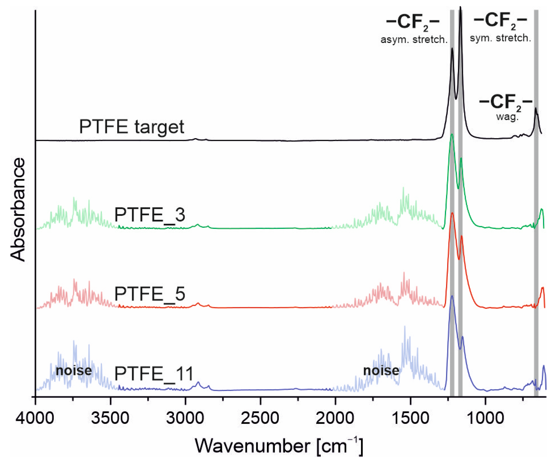 Polymers 16 01205 g001