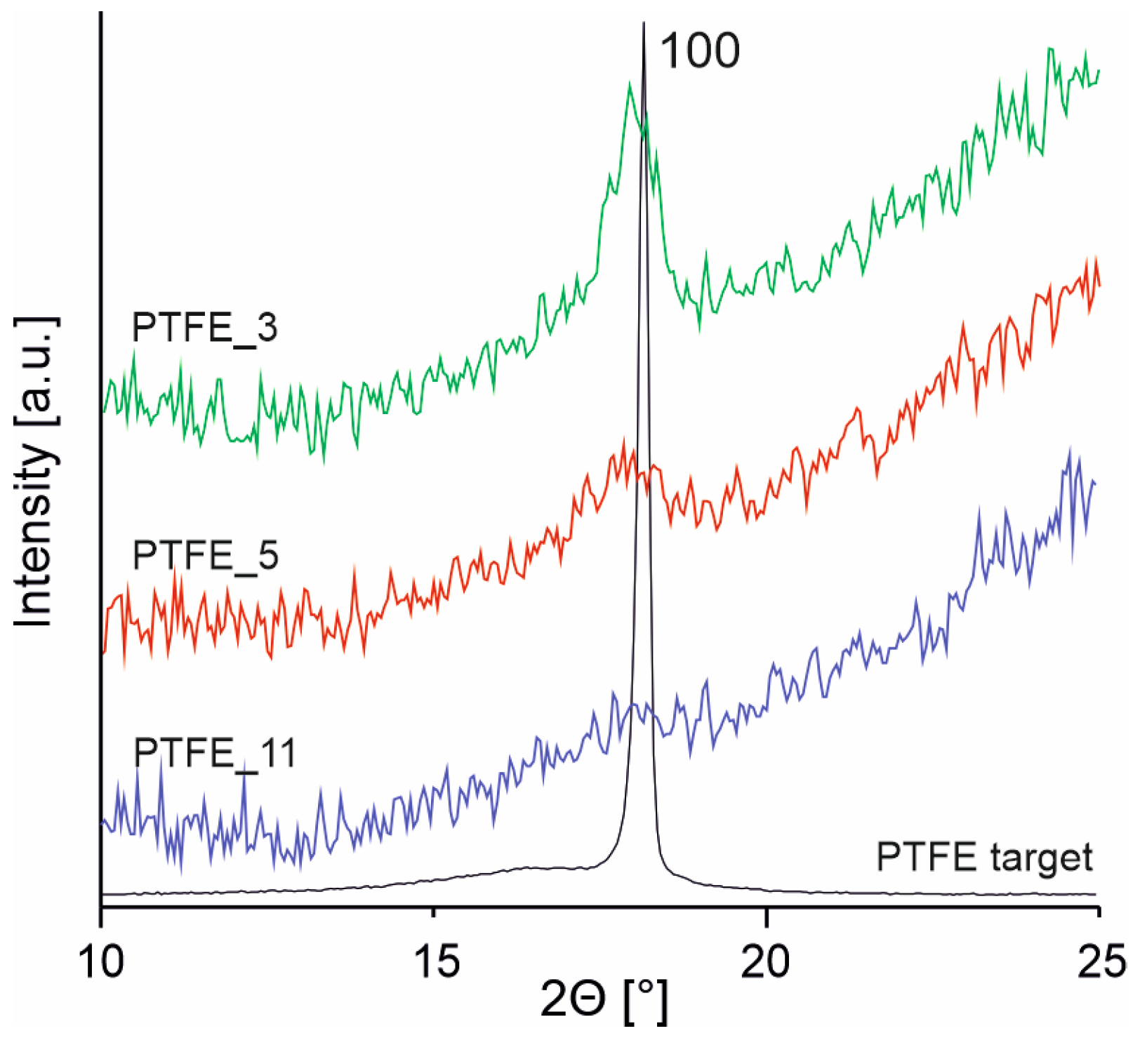 Polymers 16 01205 g003
