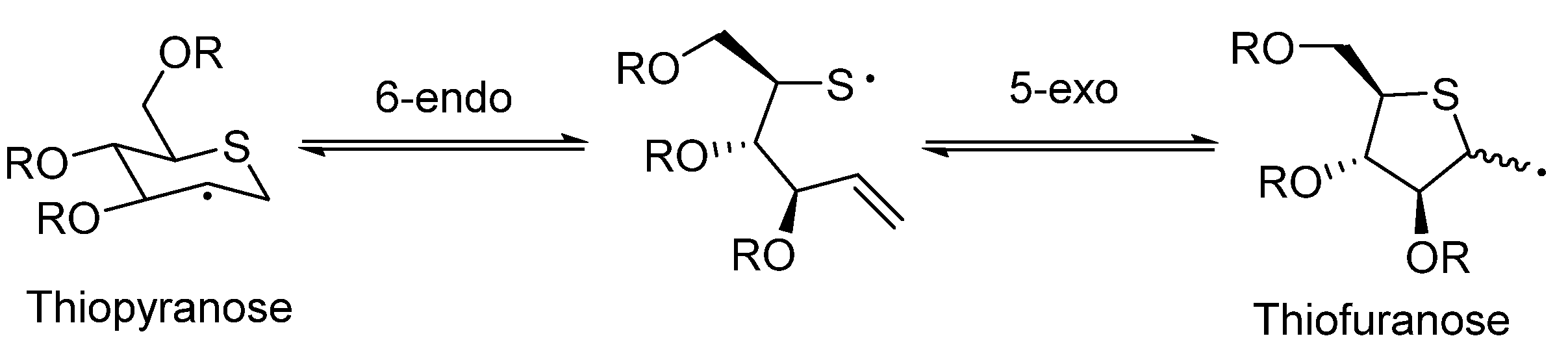 Polymers 16 01207 sch002