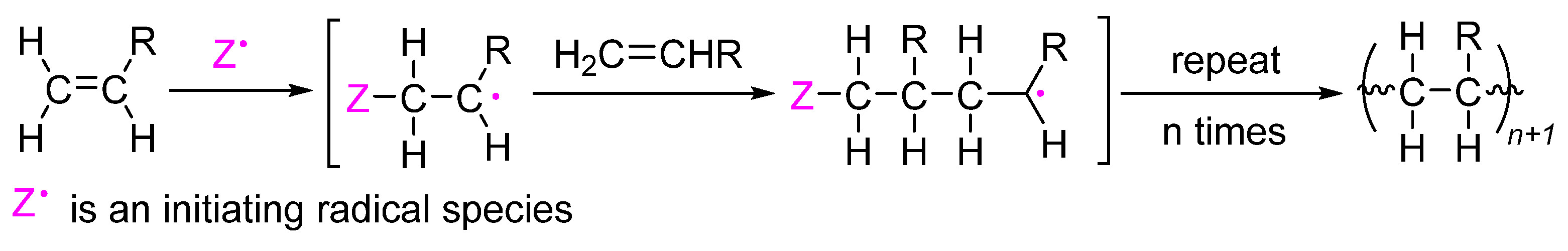 Polymers 16 01207 sch003