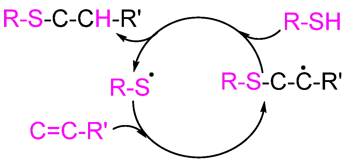 Polymers 16 01207 sch005