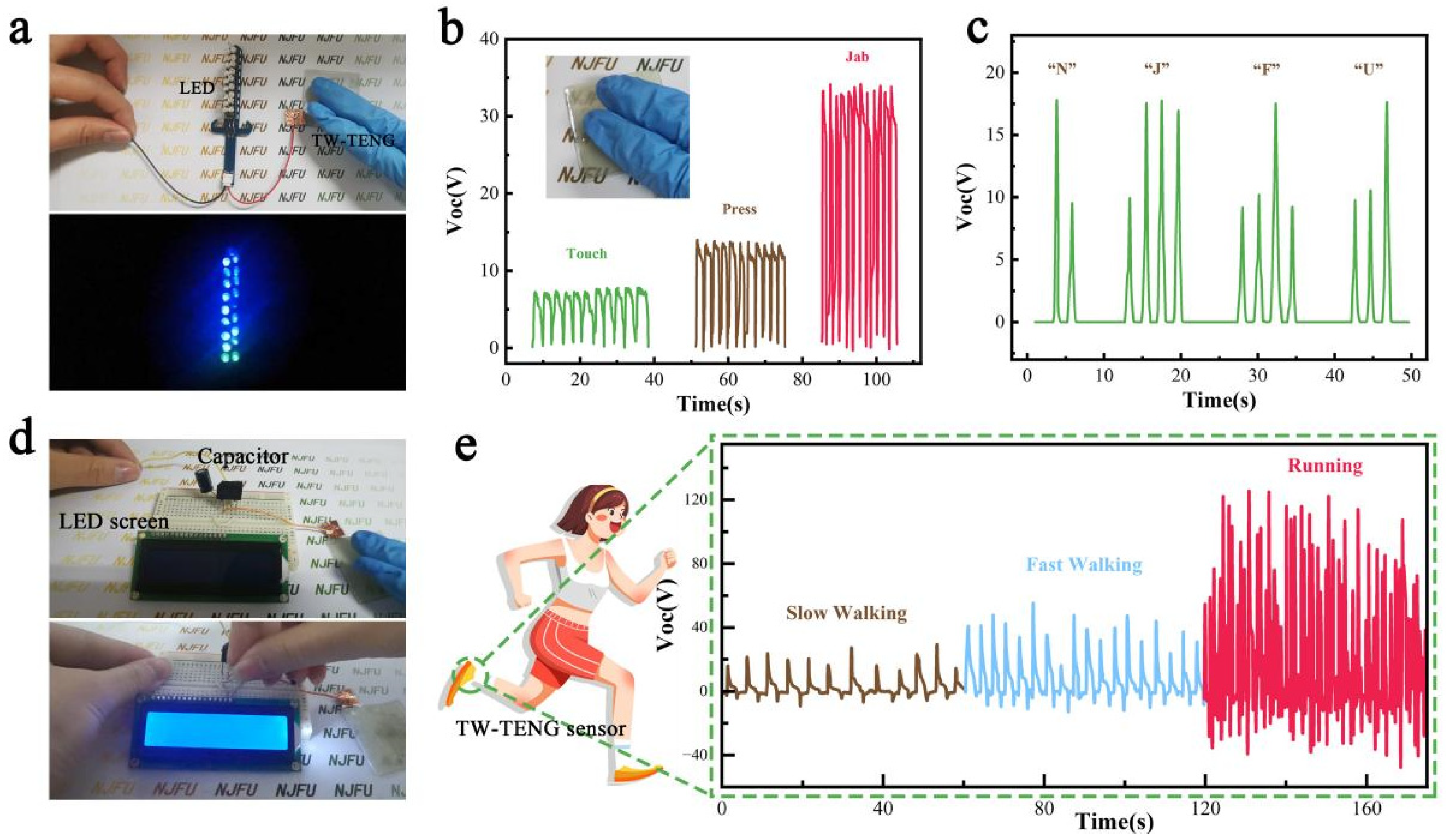 Polymers 16 01208 g005