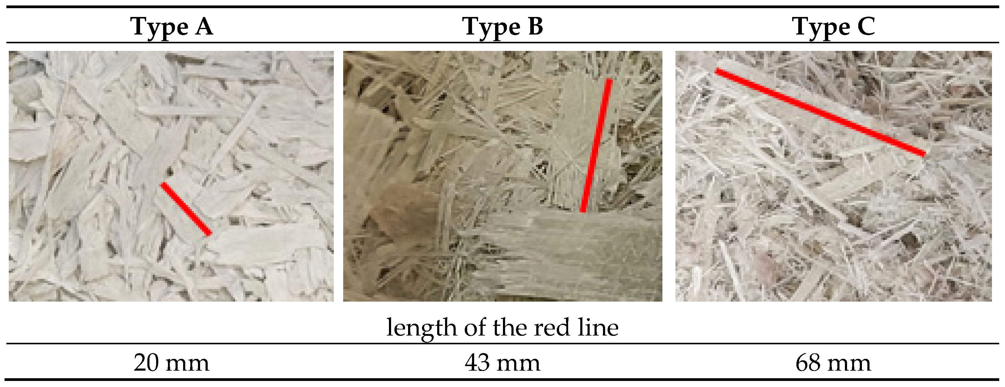 Polymers 16 01210 g001