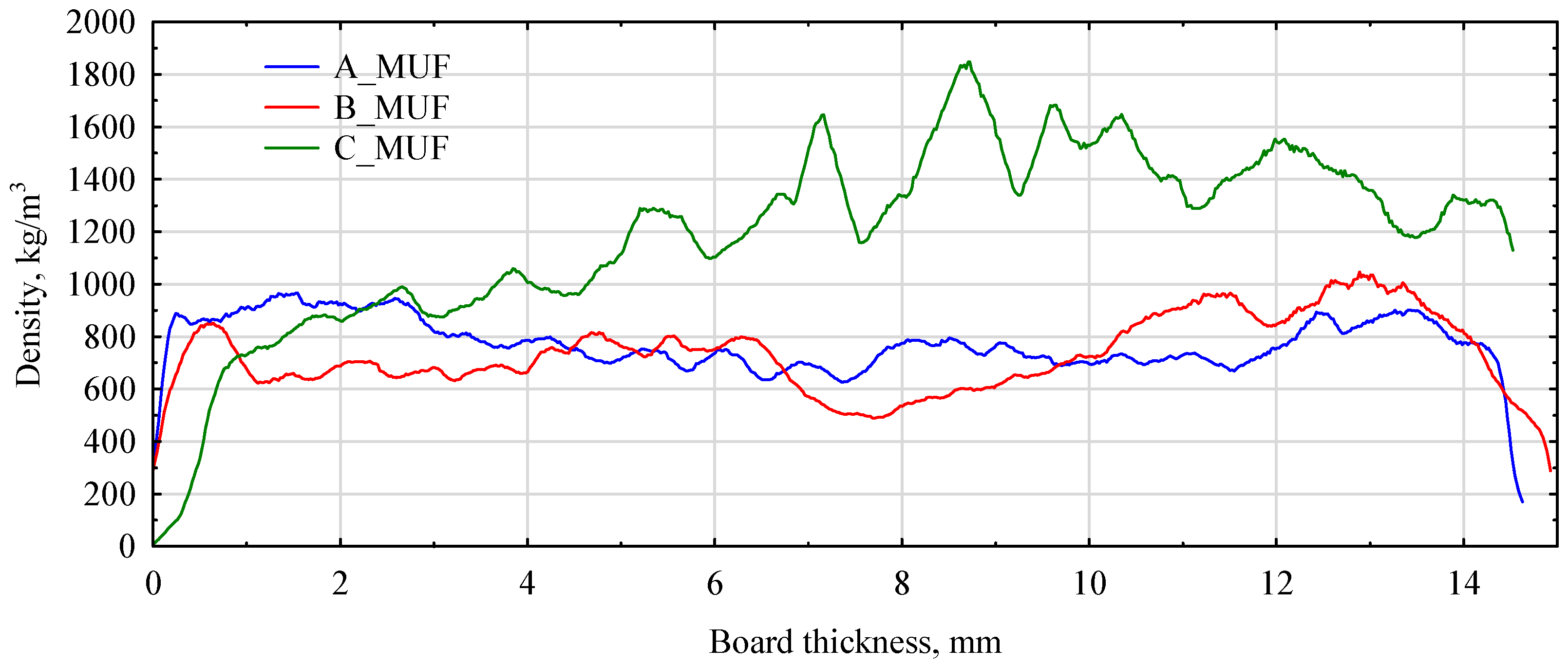 Polymers 16 01210 g002
