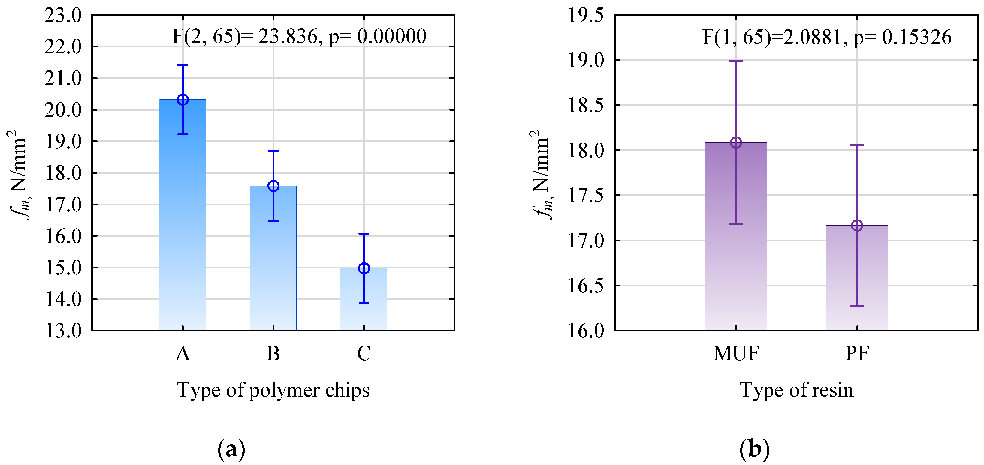 Polymers 16 01210 g003