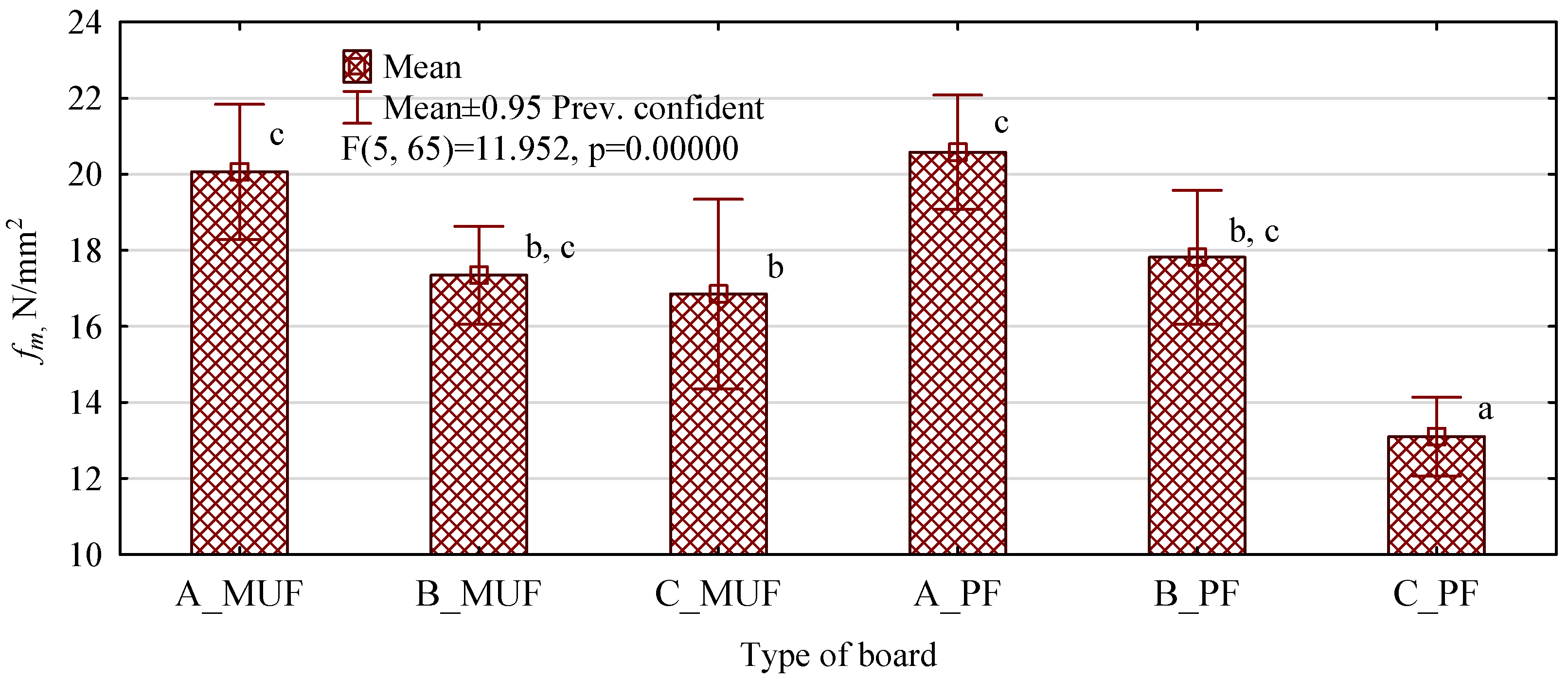 Polymers 16 01210 g004