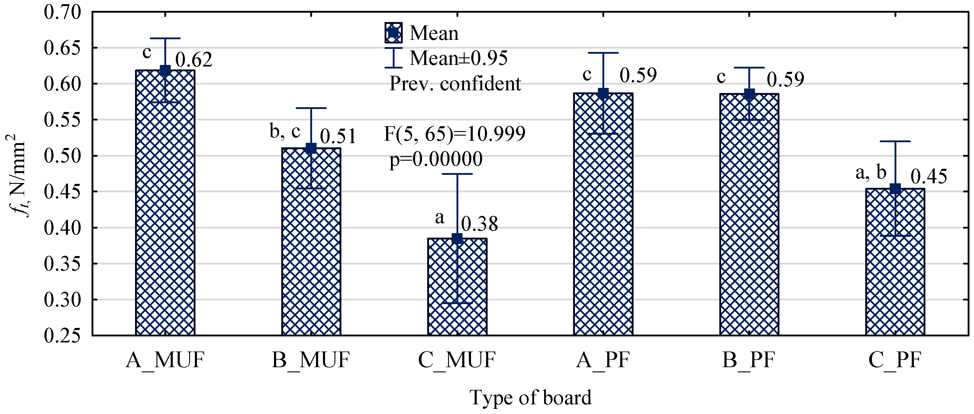 Polymers 16 01210 g005