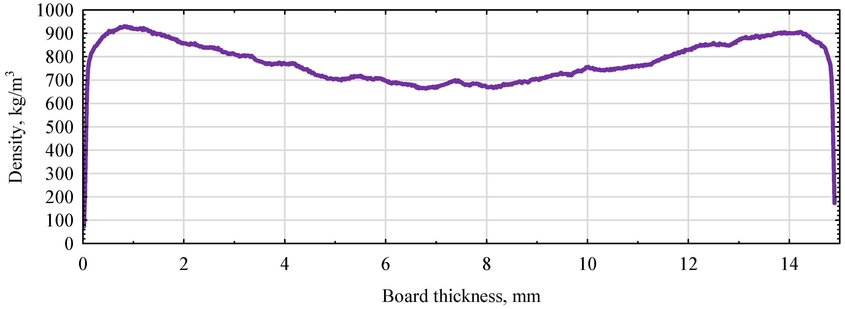 Polymers 16 01210 g008