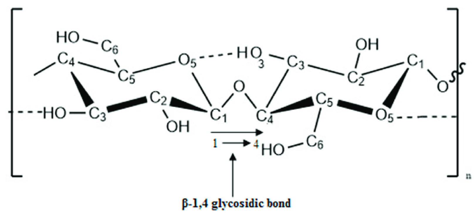Polymers 16 01211 g001