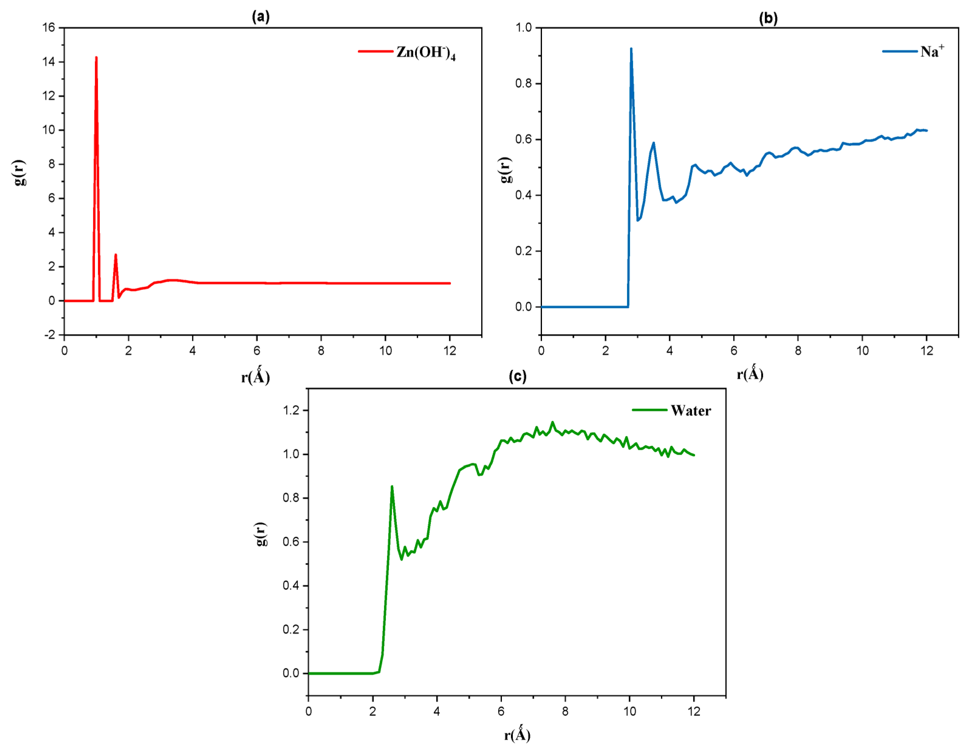 Polymers 16 01211 g009