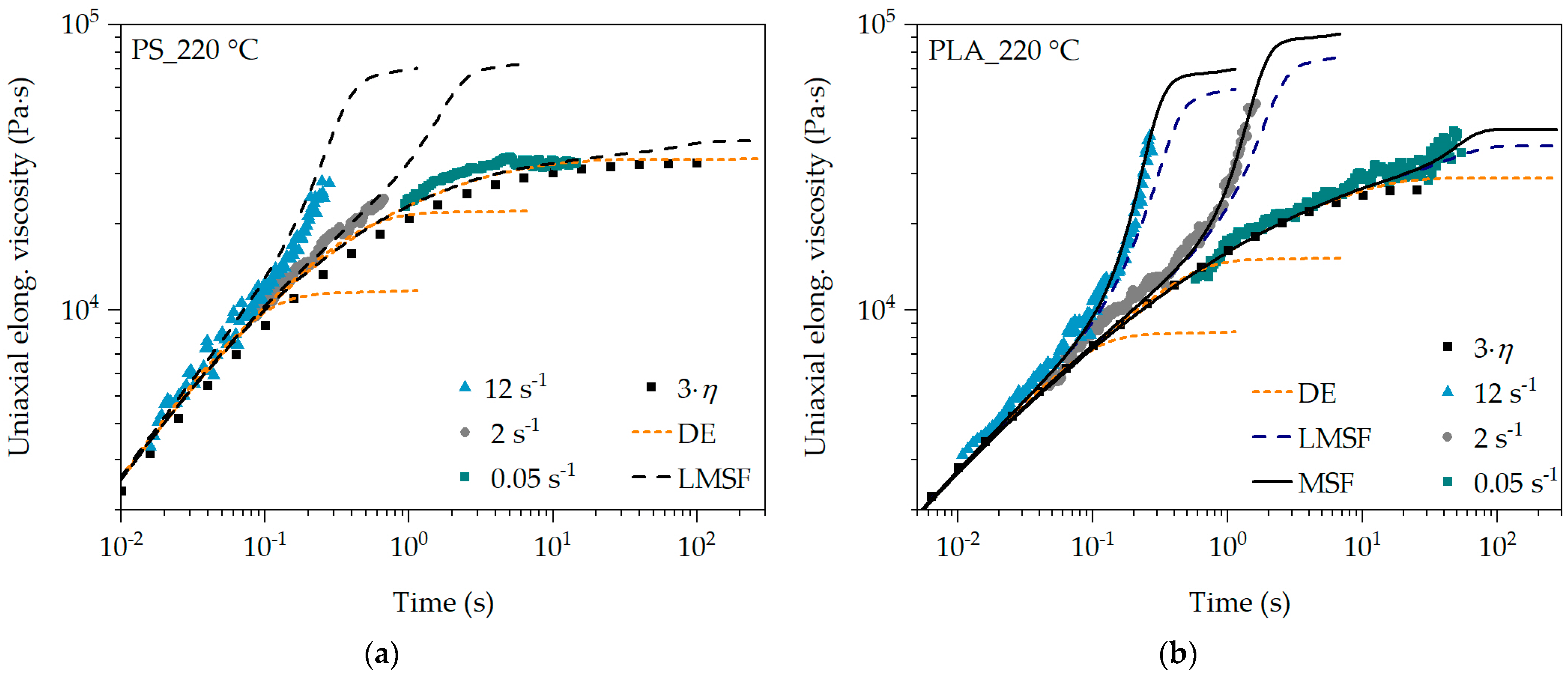 Polymers 16 01213 g005