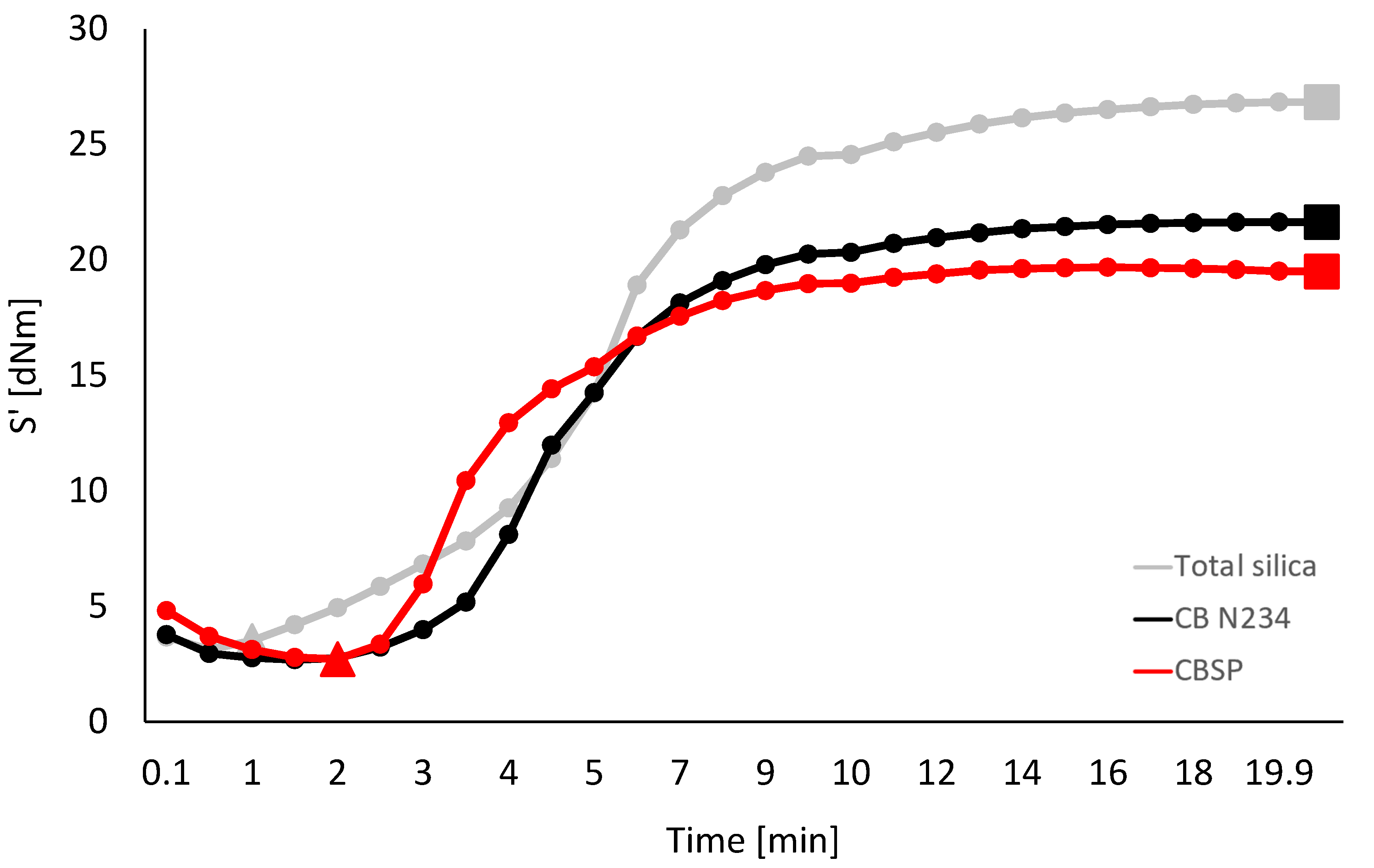 Polymers 16 01214 g005