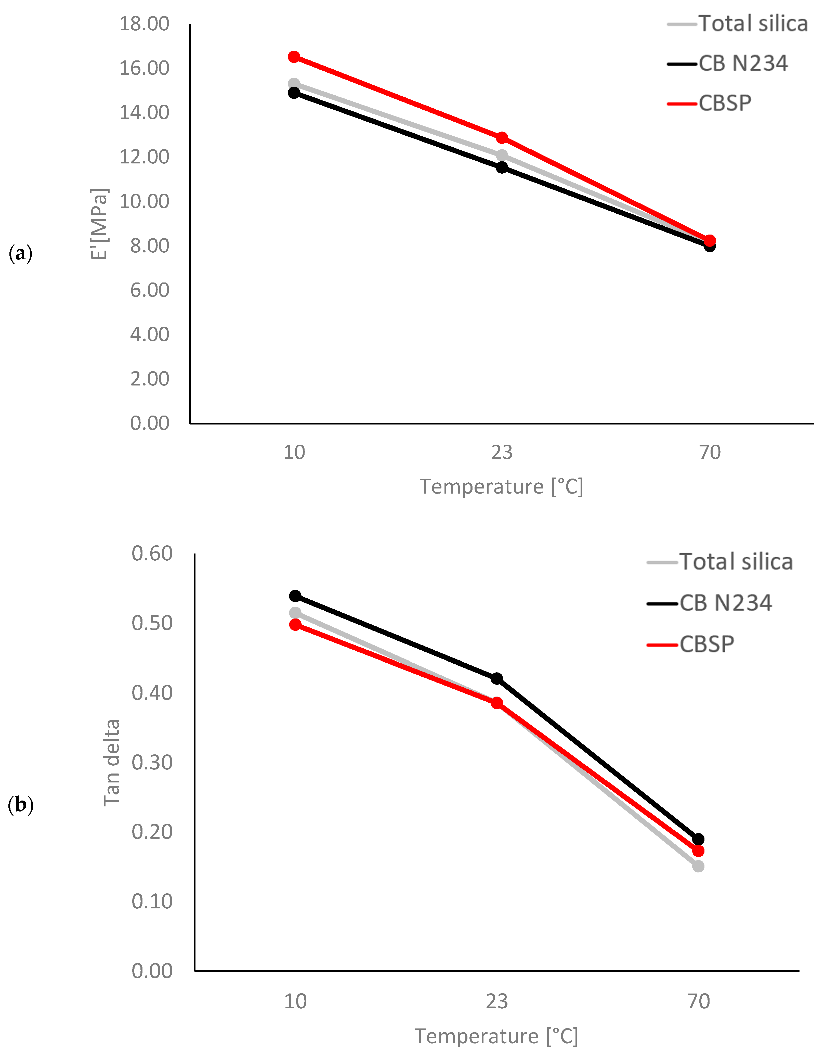 Polymers 16 01214 g006