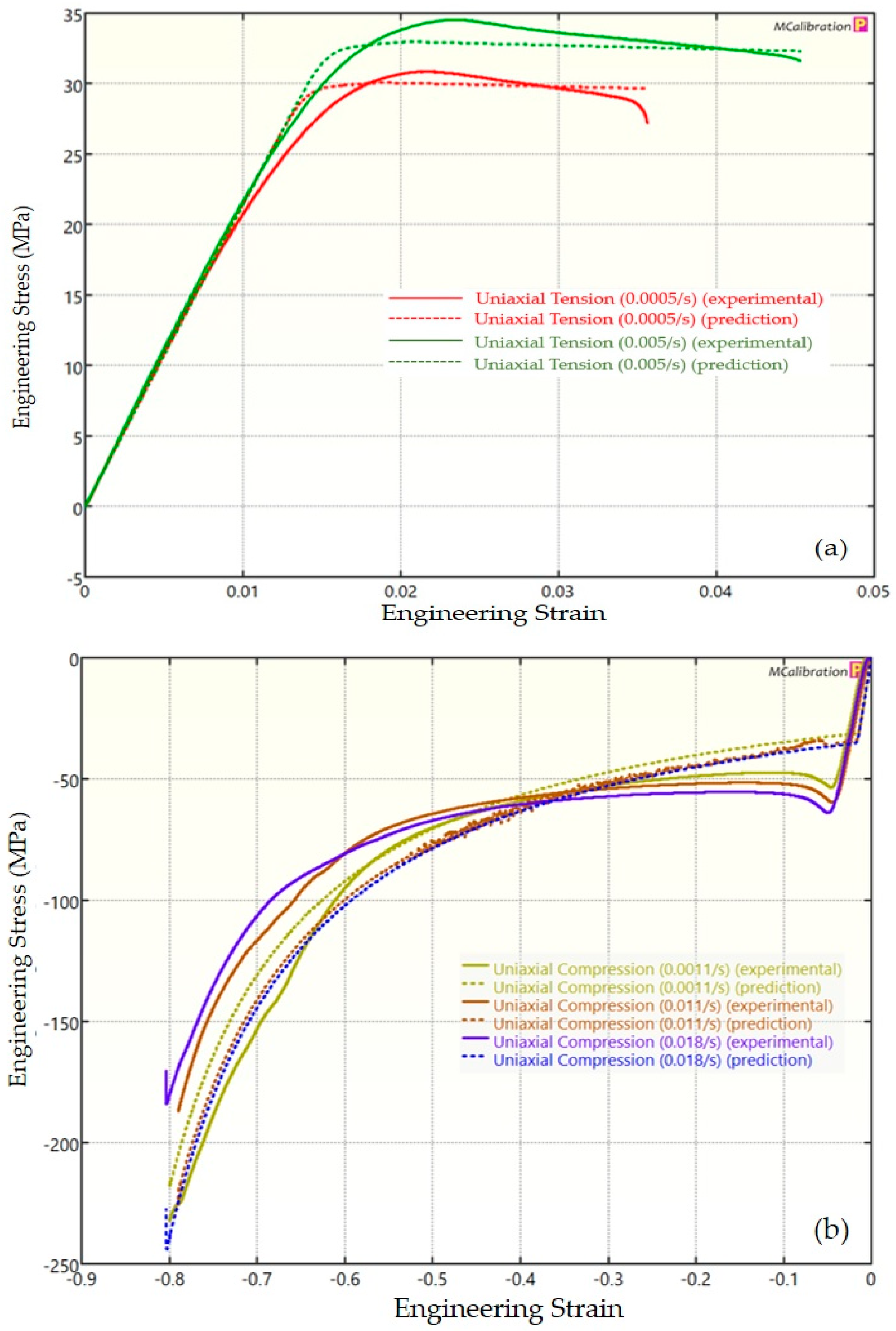 Polymers 16 01220 g005
