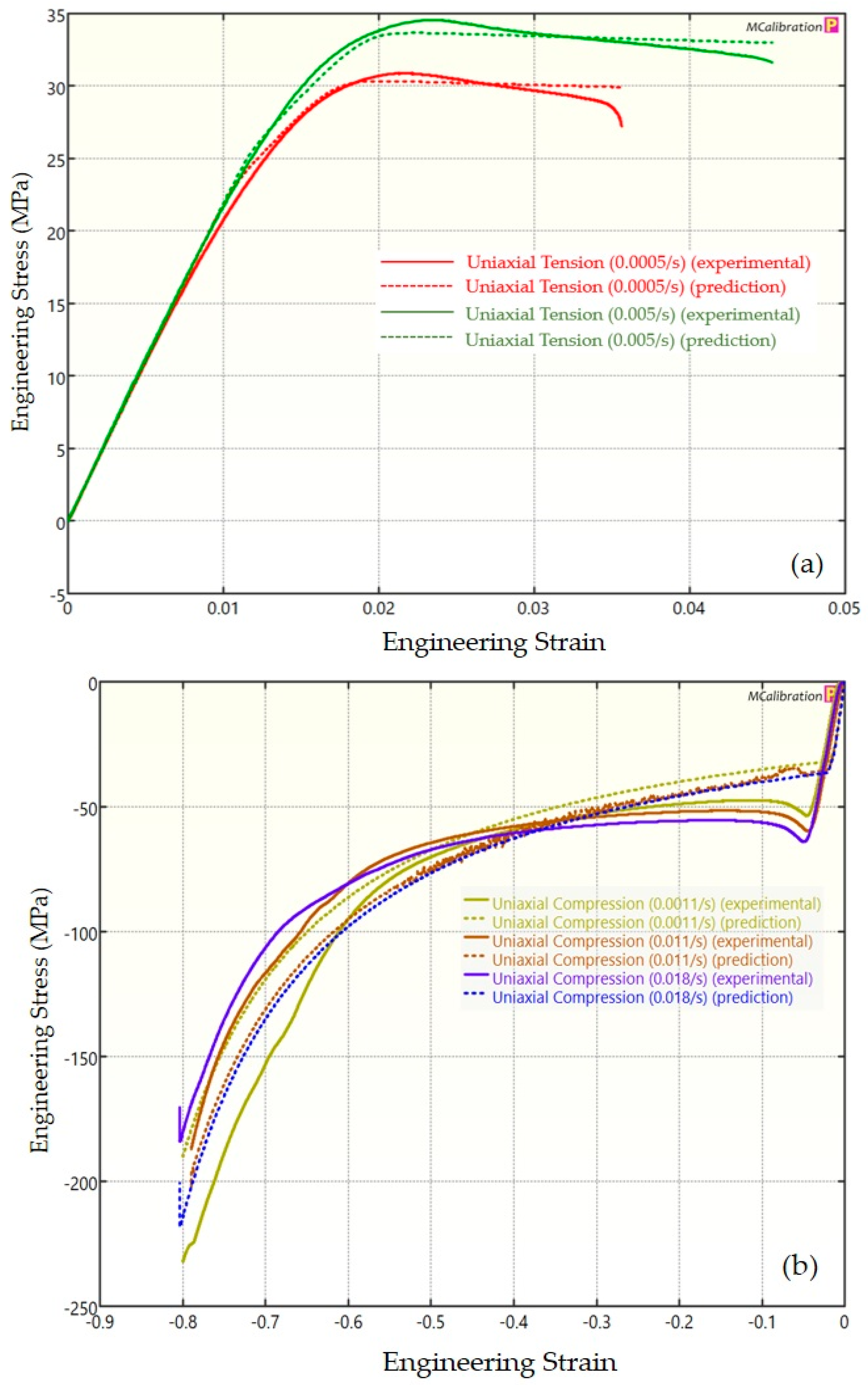 Polymers 16 01220 g006