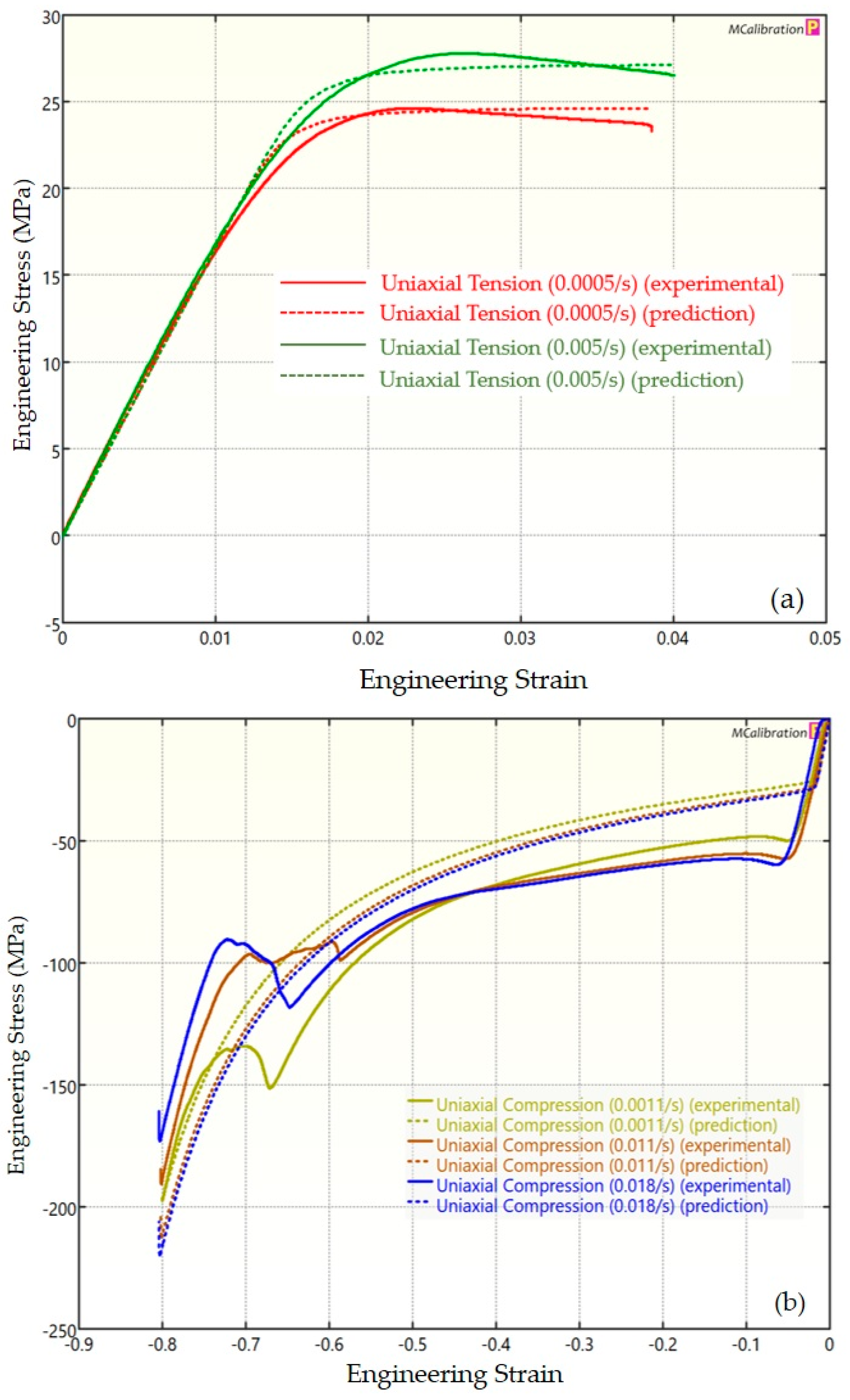 Polymers 16 01220 g008