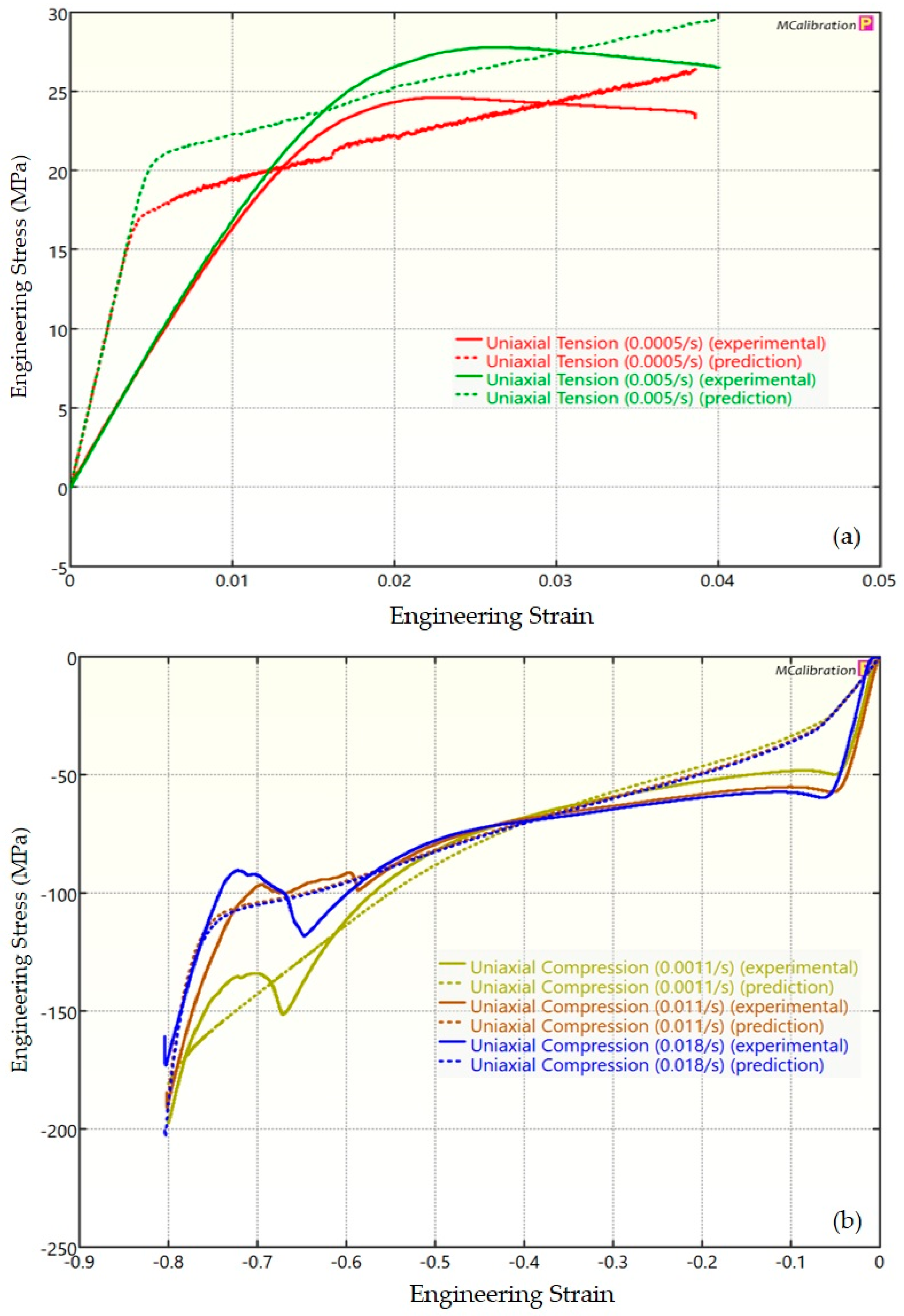 Polymers 16 01220 g010
