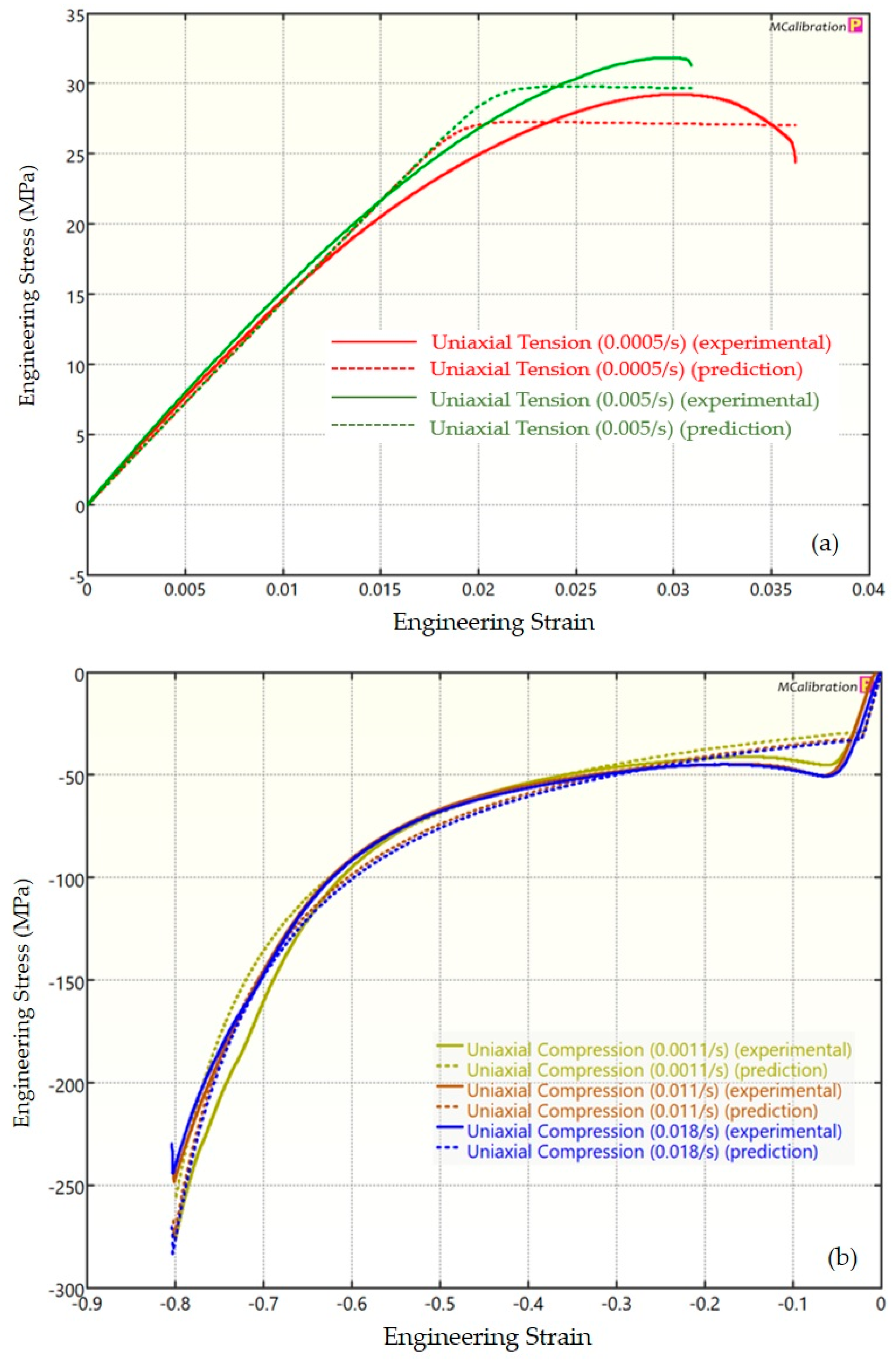 Polymers 16 01220 g011