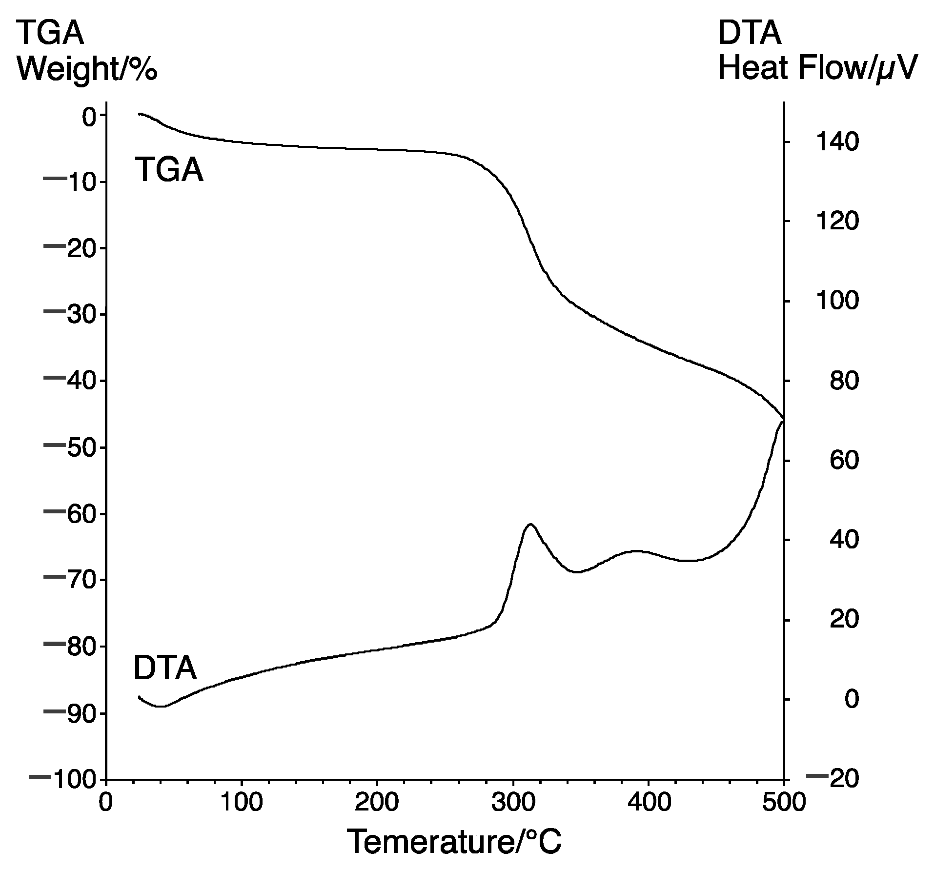 Polymers 16 01222 g003