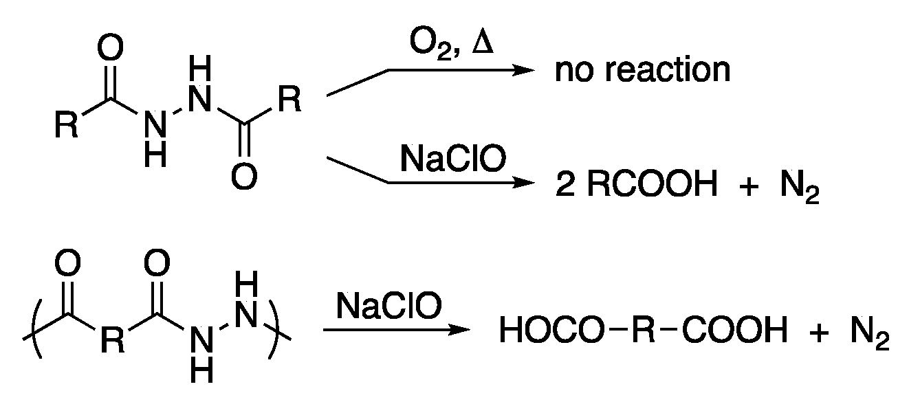 Polymers 16 01222 sch001