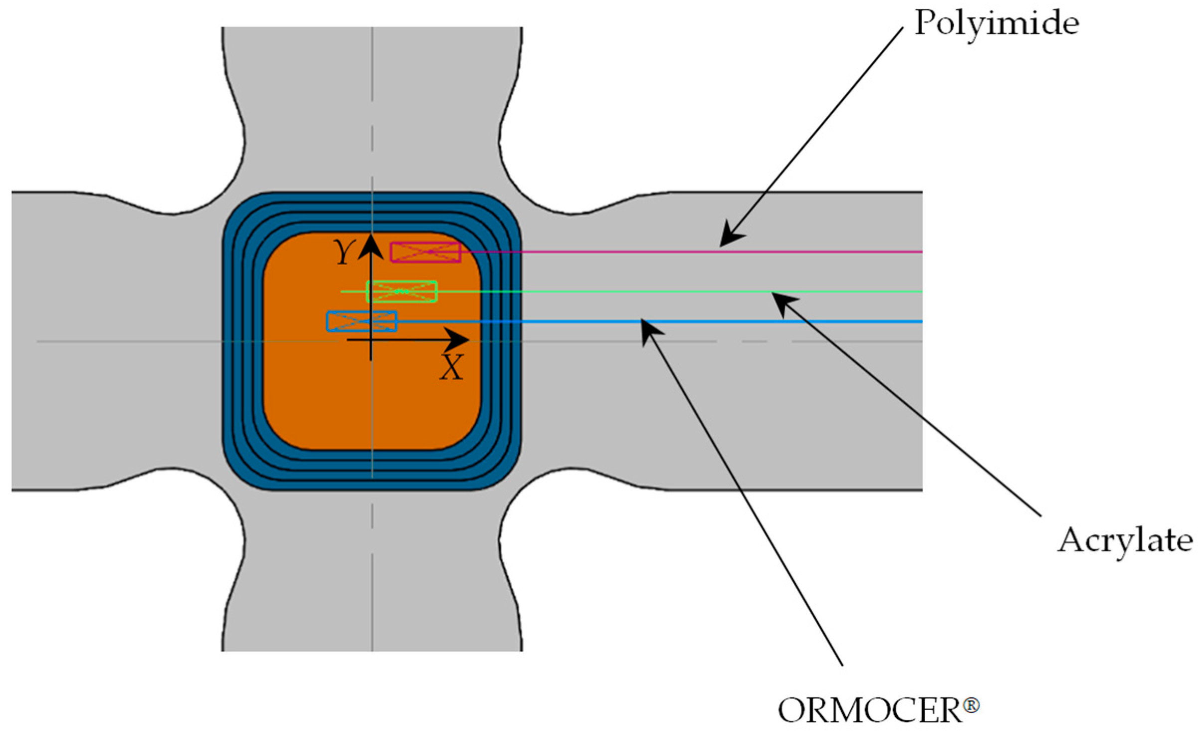 Polymers 16 01223 g001