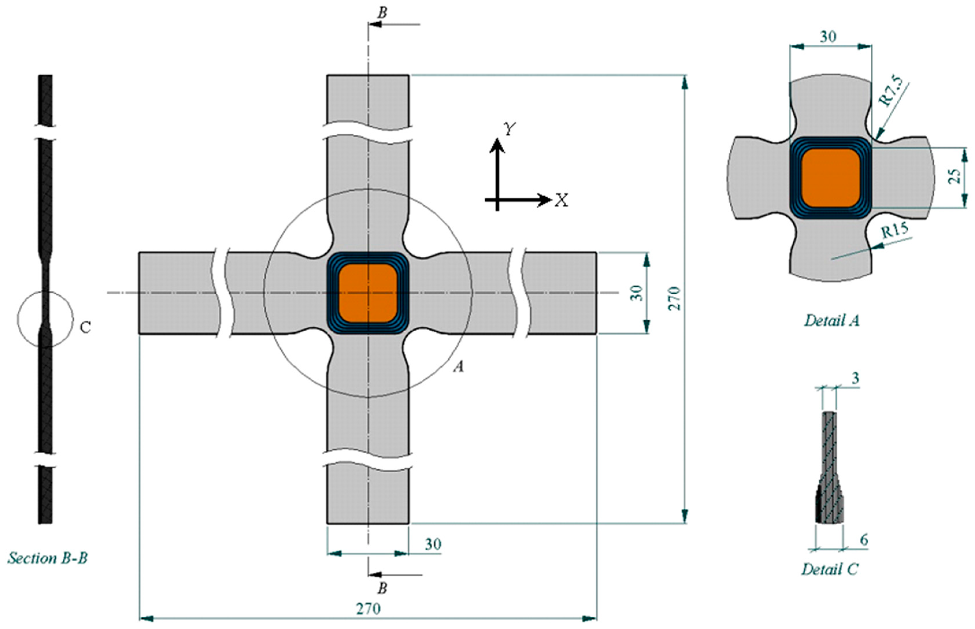 Polymers 16 01223 g002