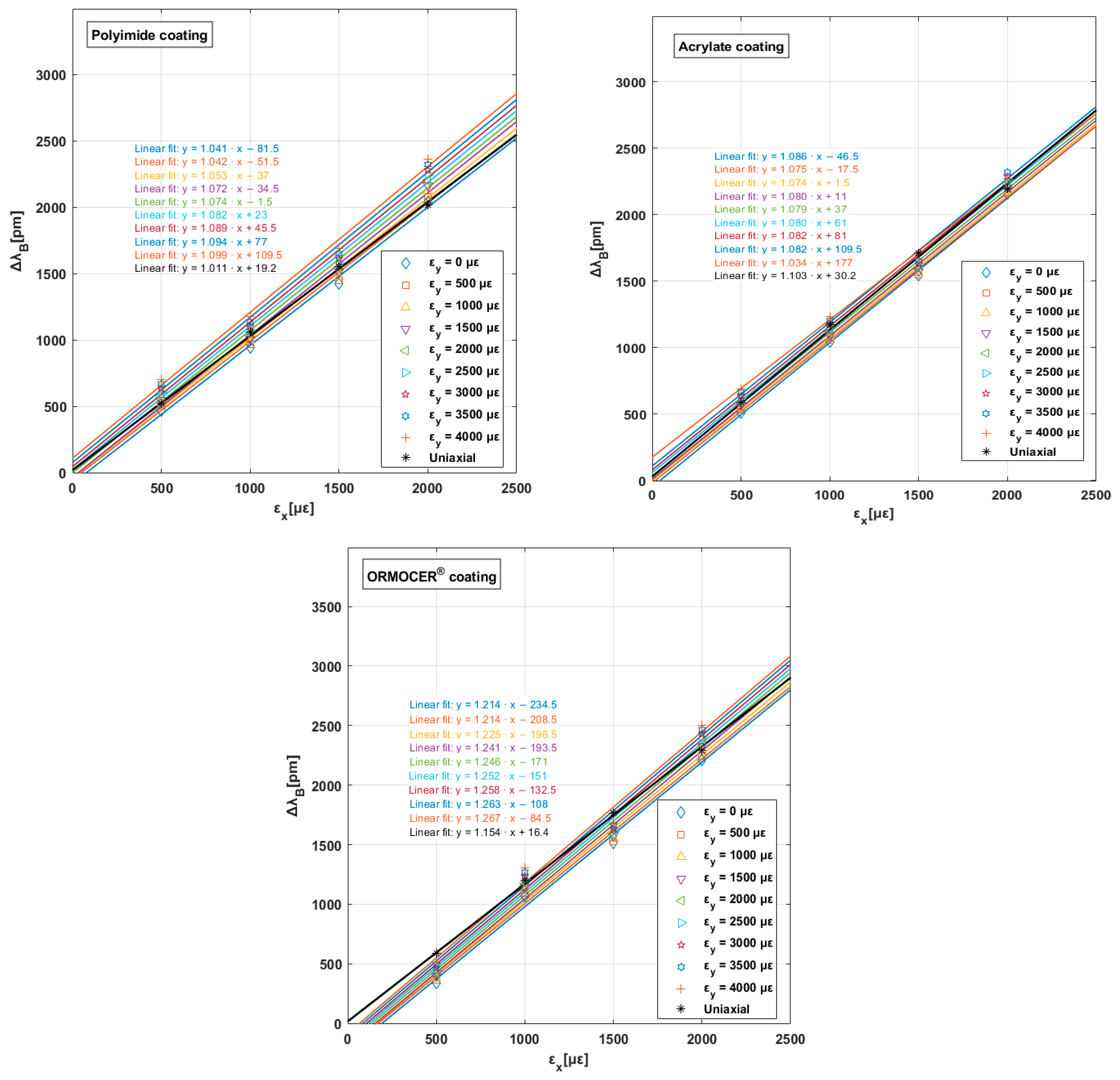 Polymers 16 01223 g008