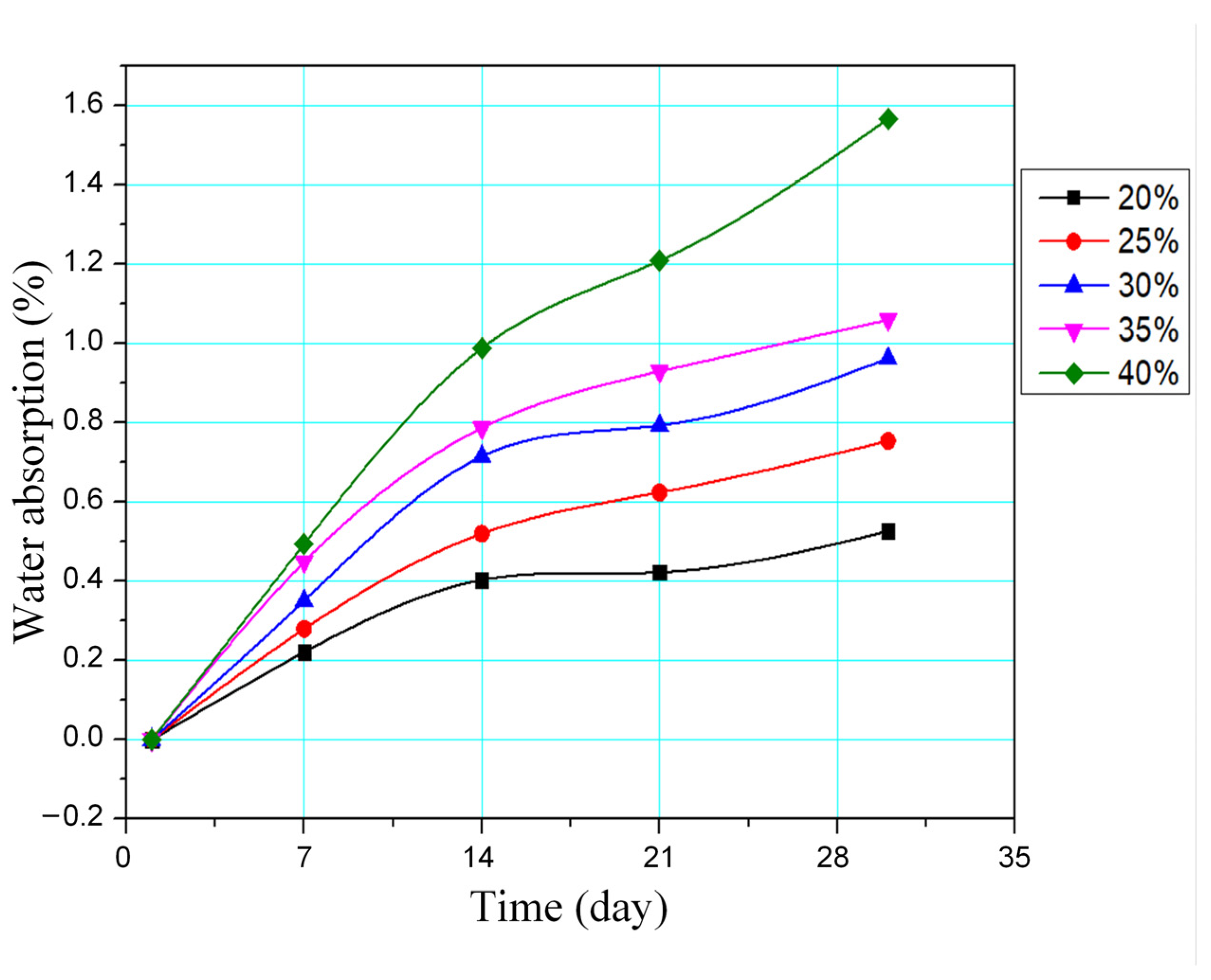 Polymers 16 01225 g012