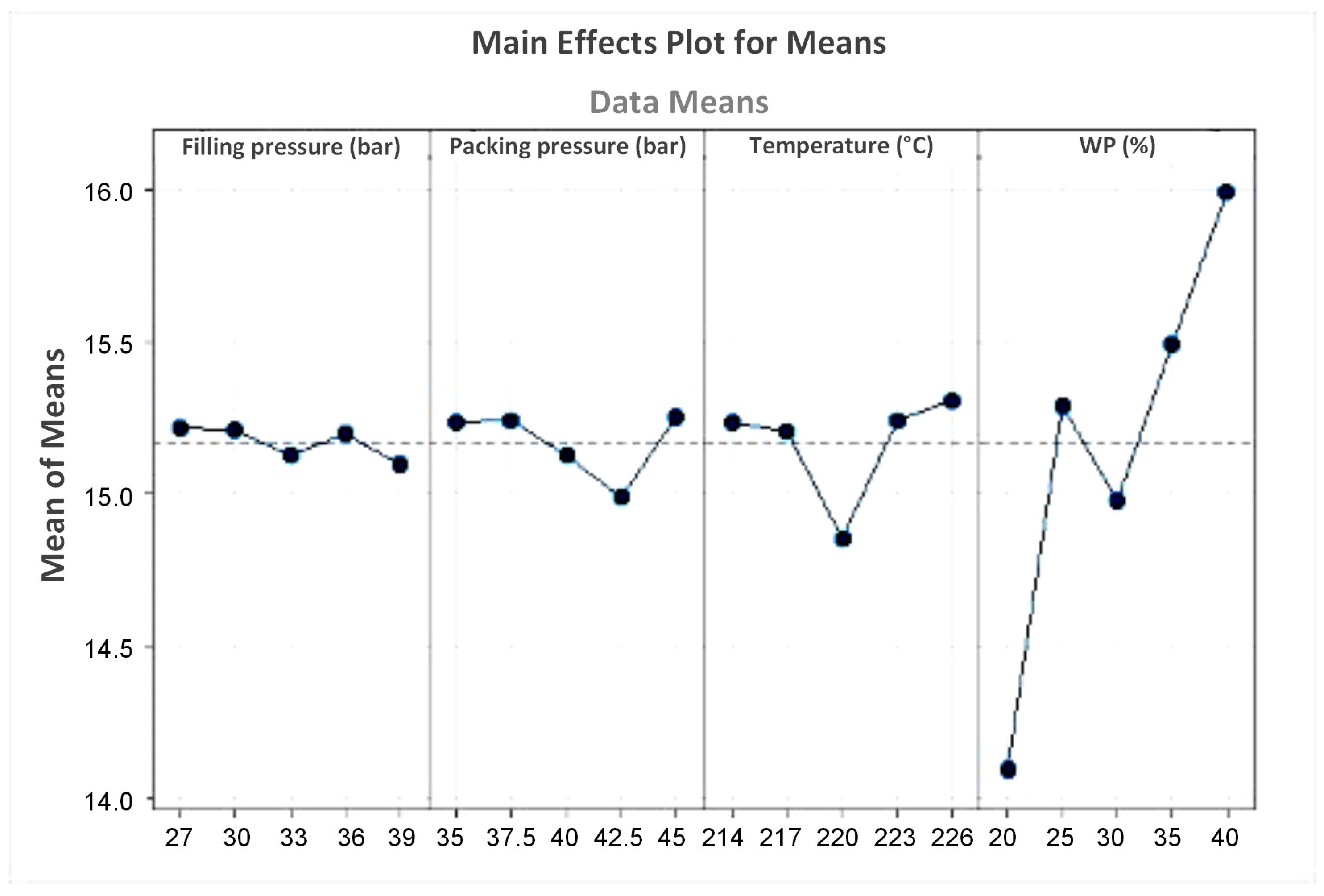 Polymers 16 01225 g014