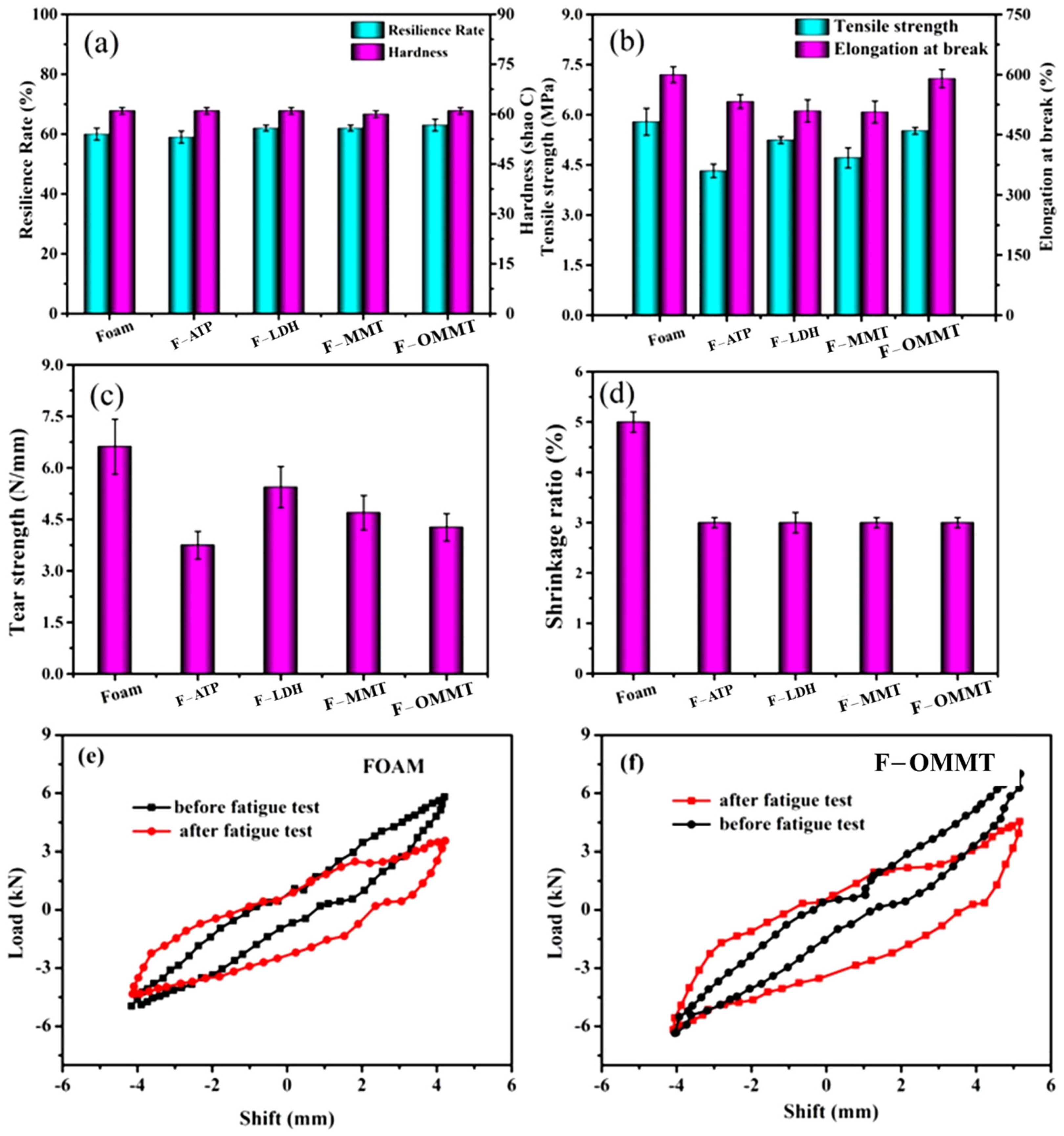 Polymers 16 01226 g003