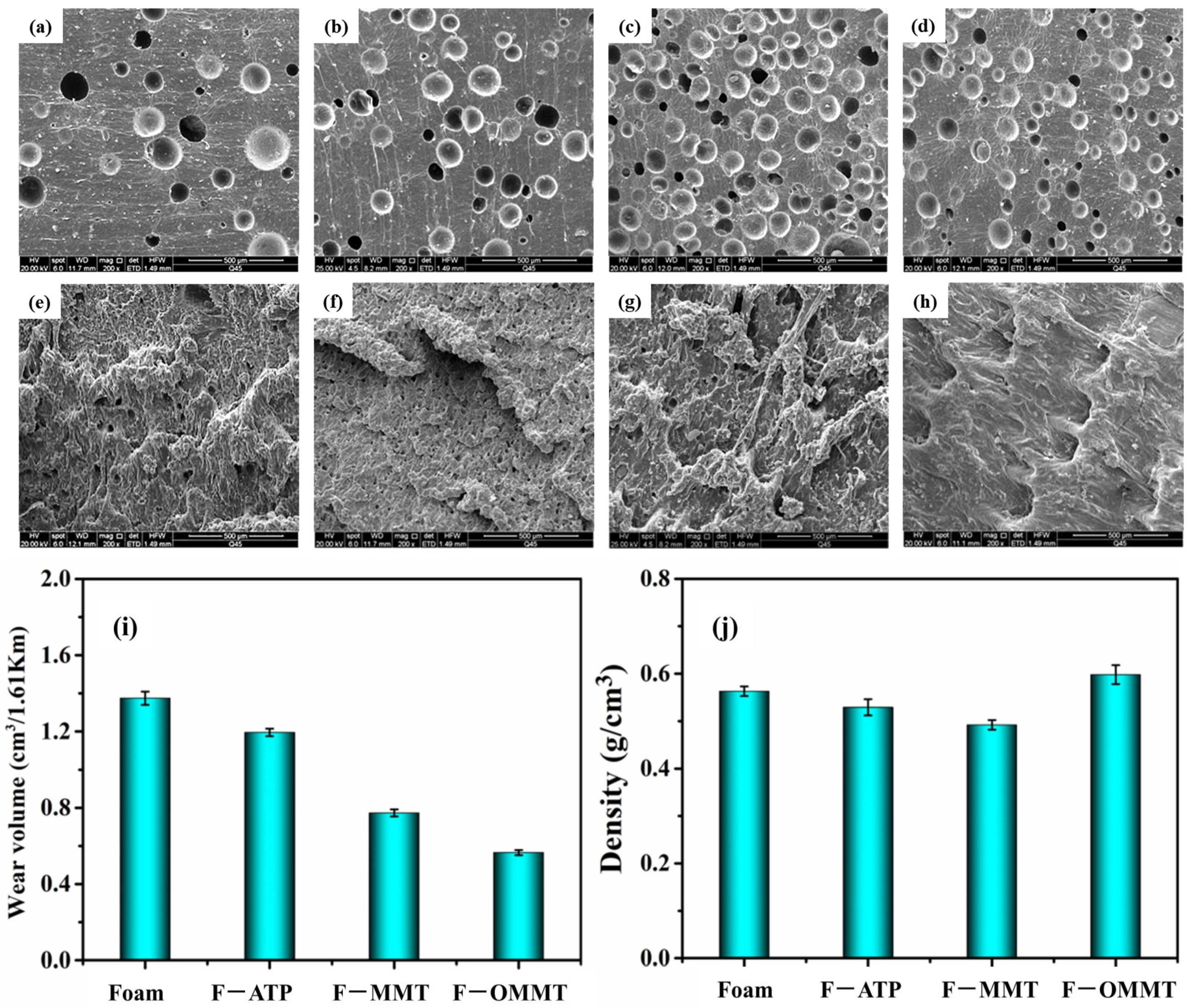 Polymers 16 01226 g005