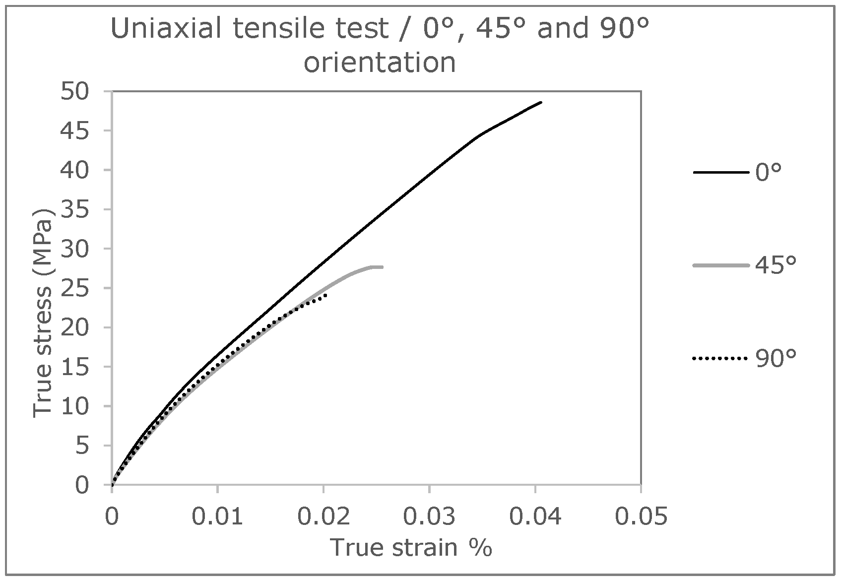 Polymers 16 01234 g001