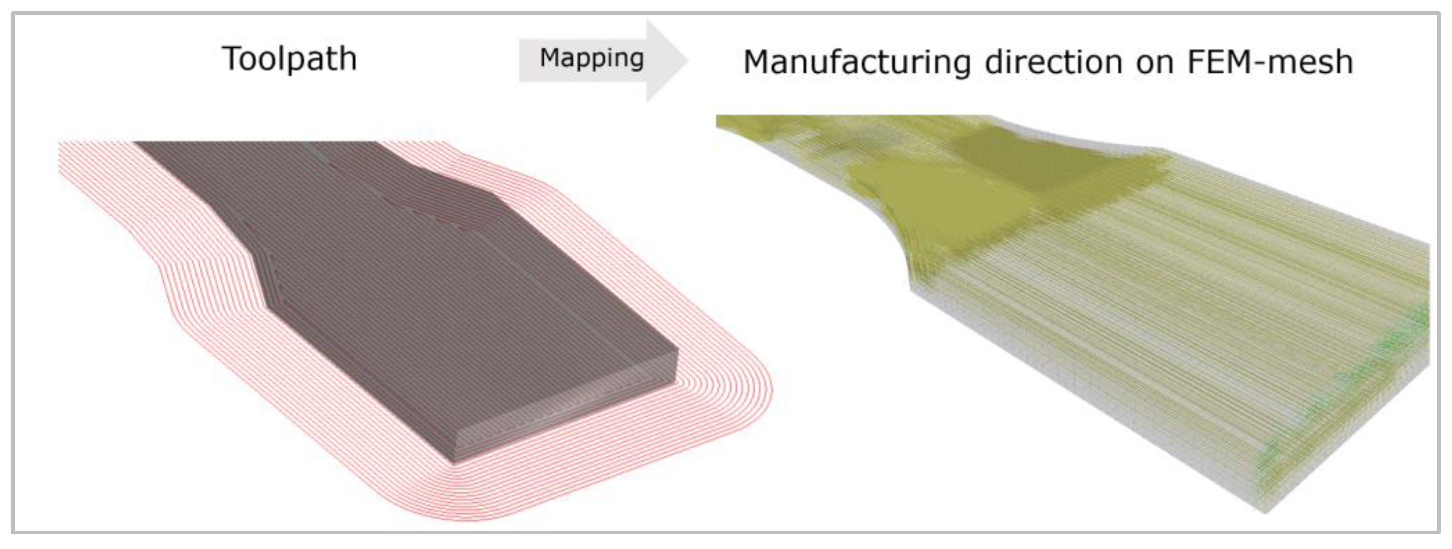 Polymers 16 01234 g008