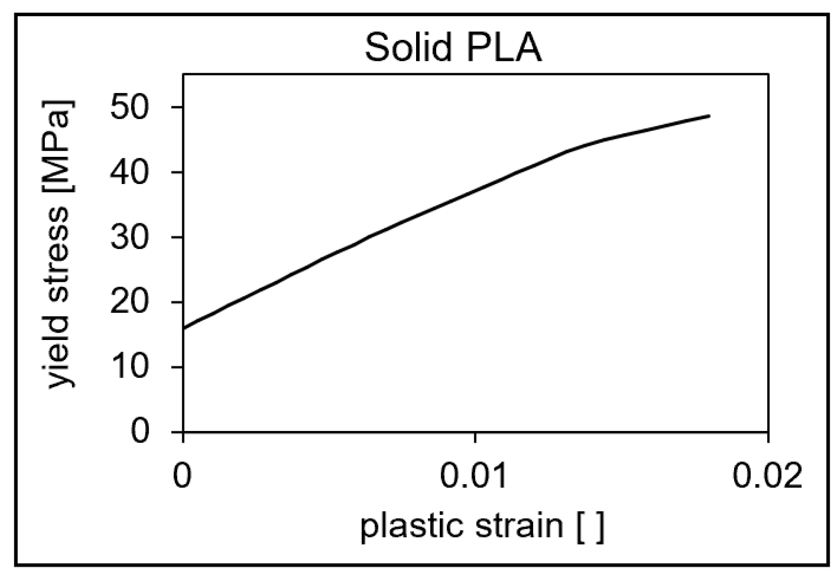Polymers 16 01234 g010