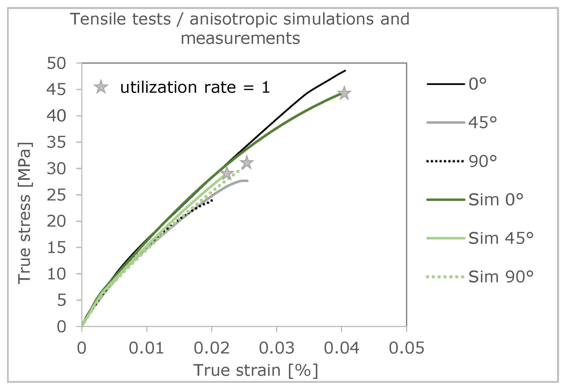 Polymers 16 01234 g011