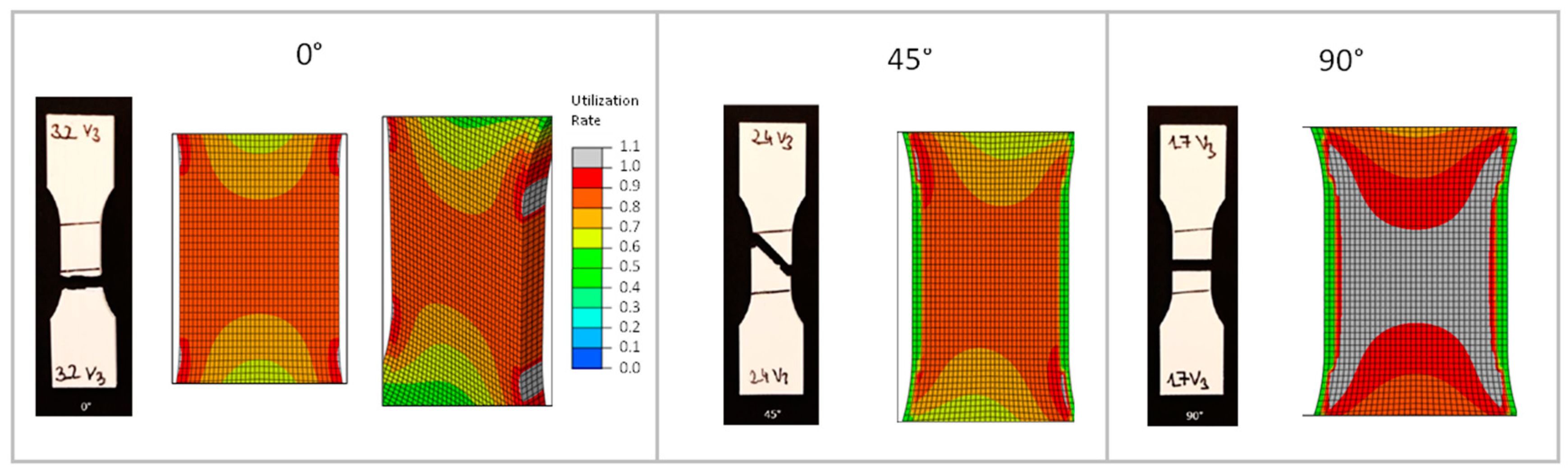 Polymers 16 01234 g019
