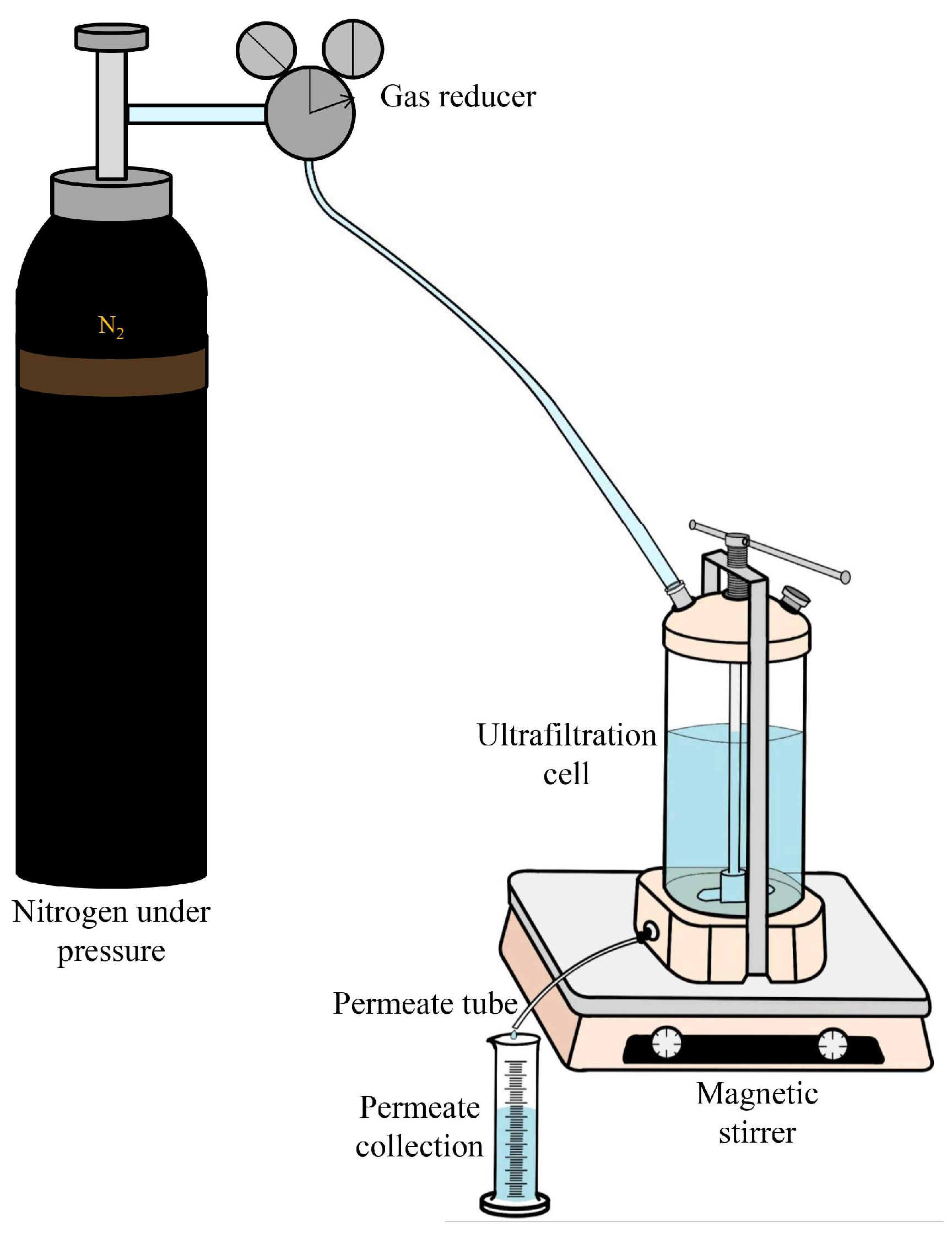 Polymers 16 01236 g001