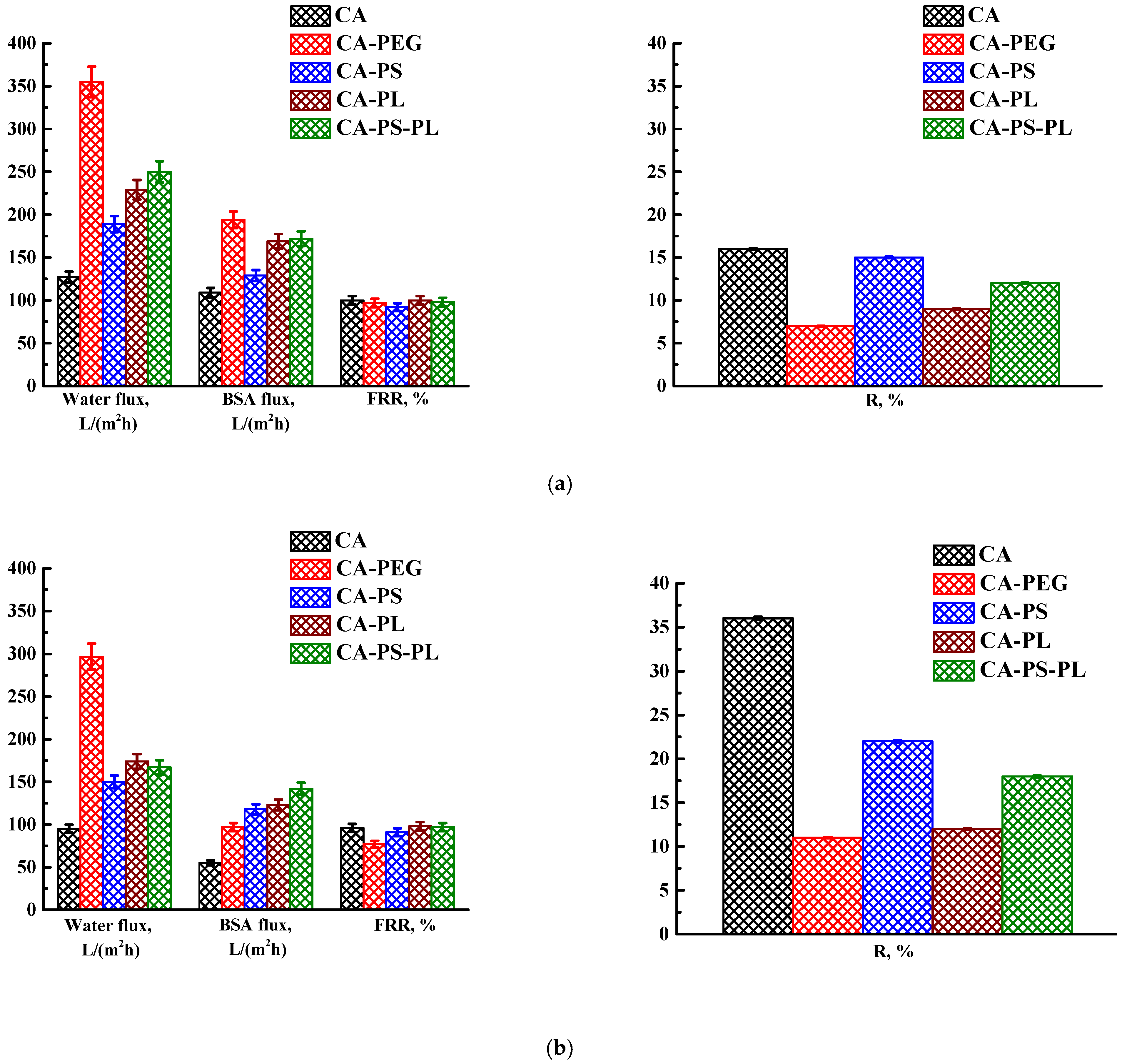 Polymers 16 01236 g003