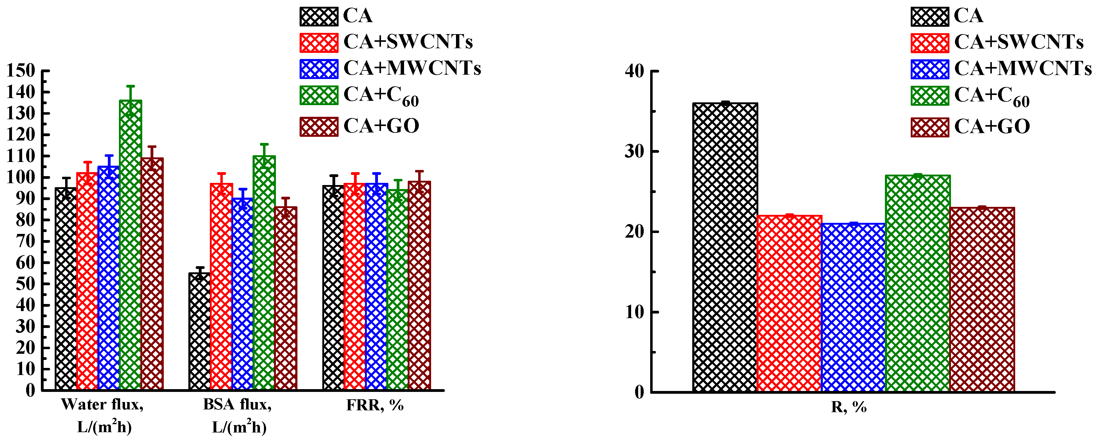 Polymers 16 01236 g004