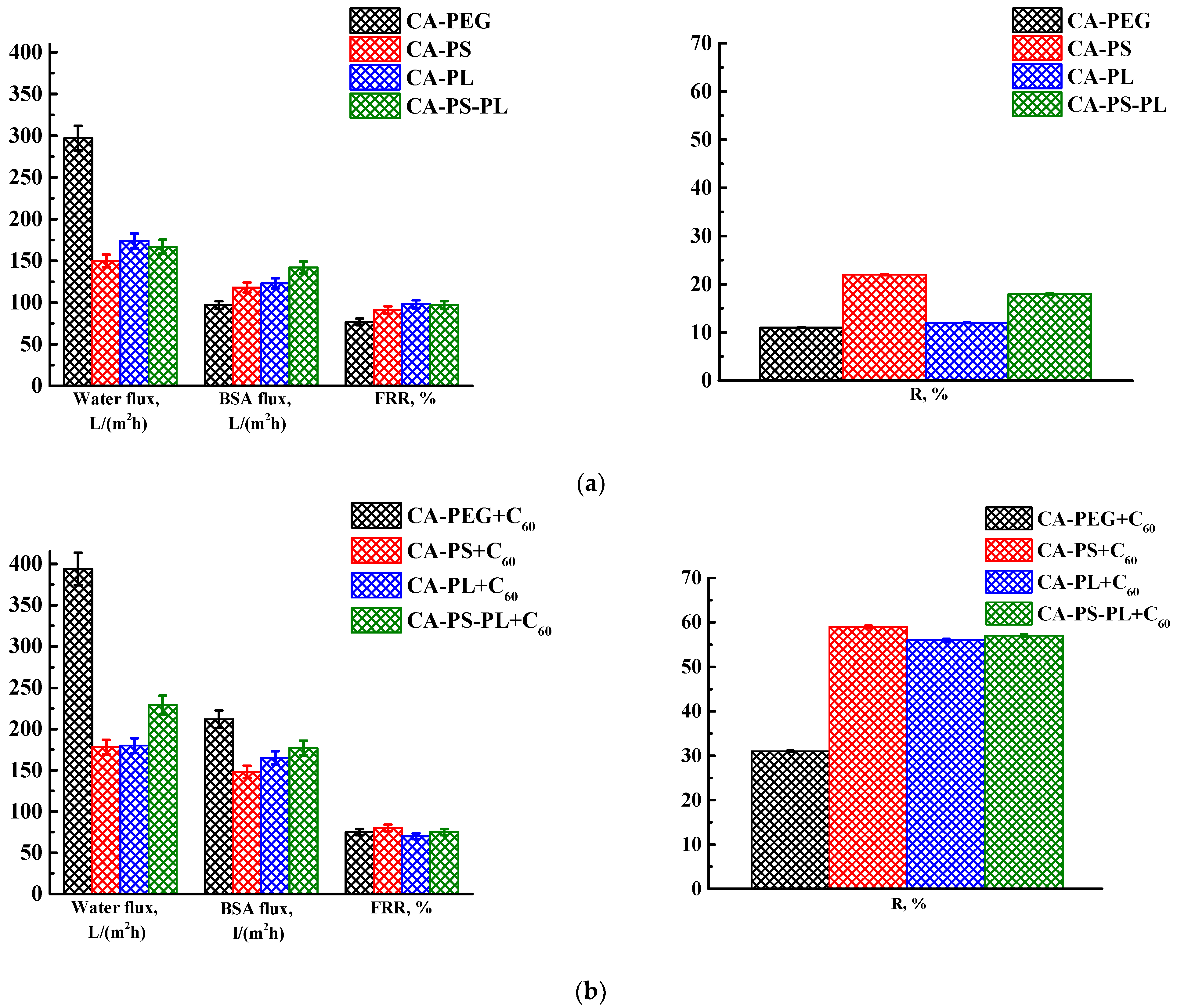 Polymers 16 01236 g005