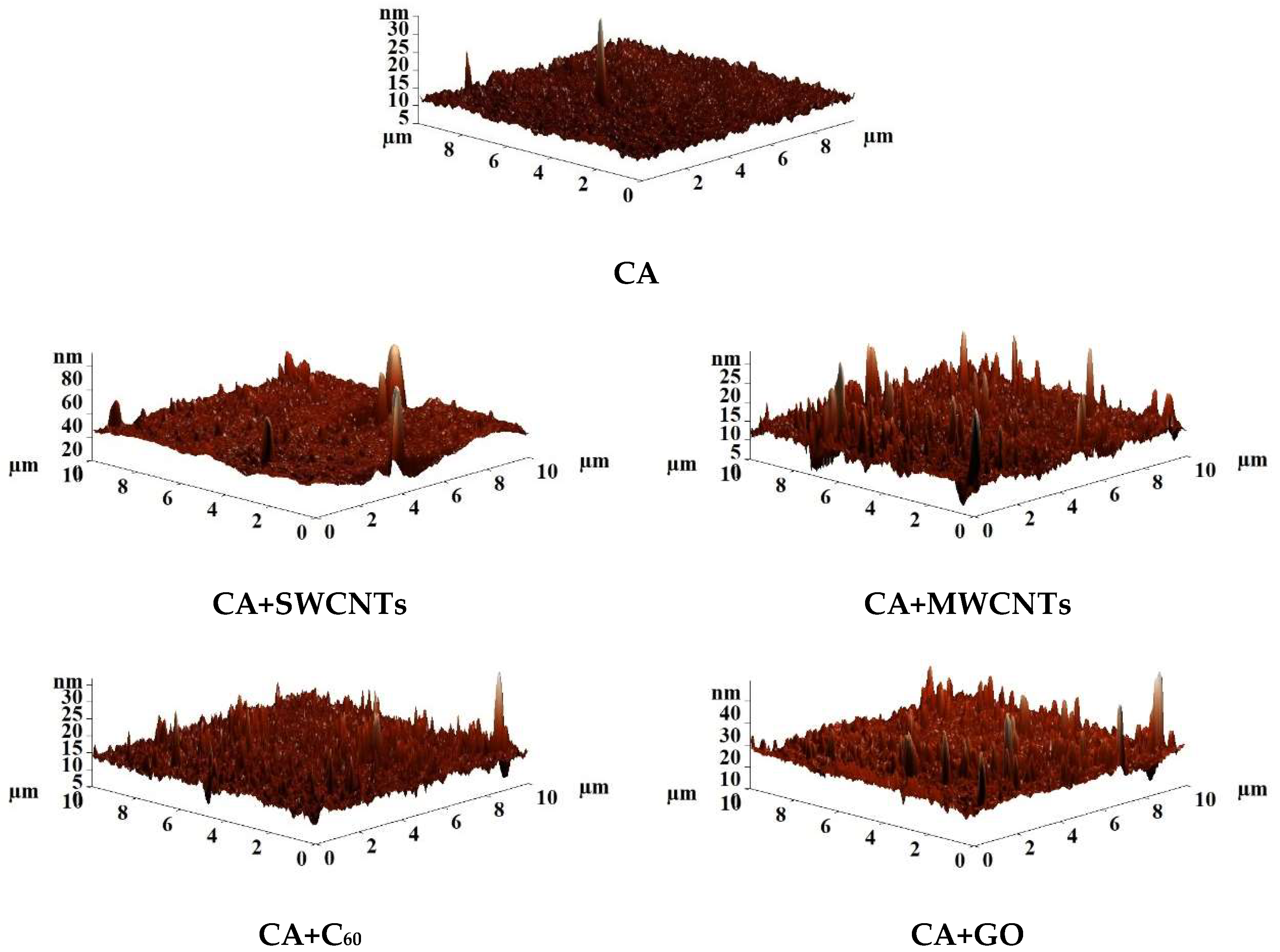 Polymers 16 01236 g006
