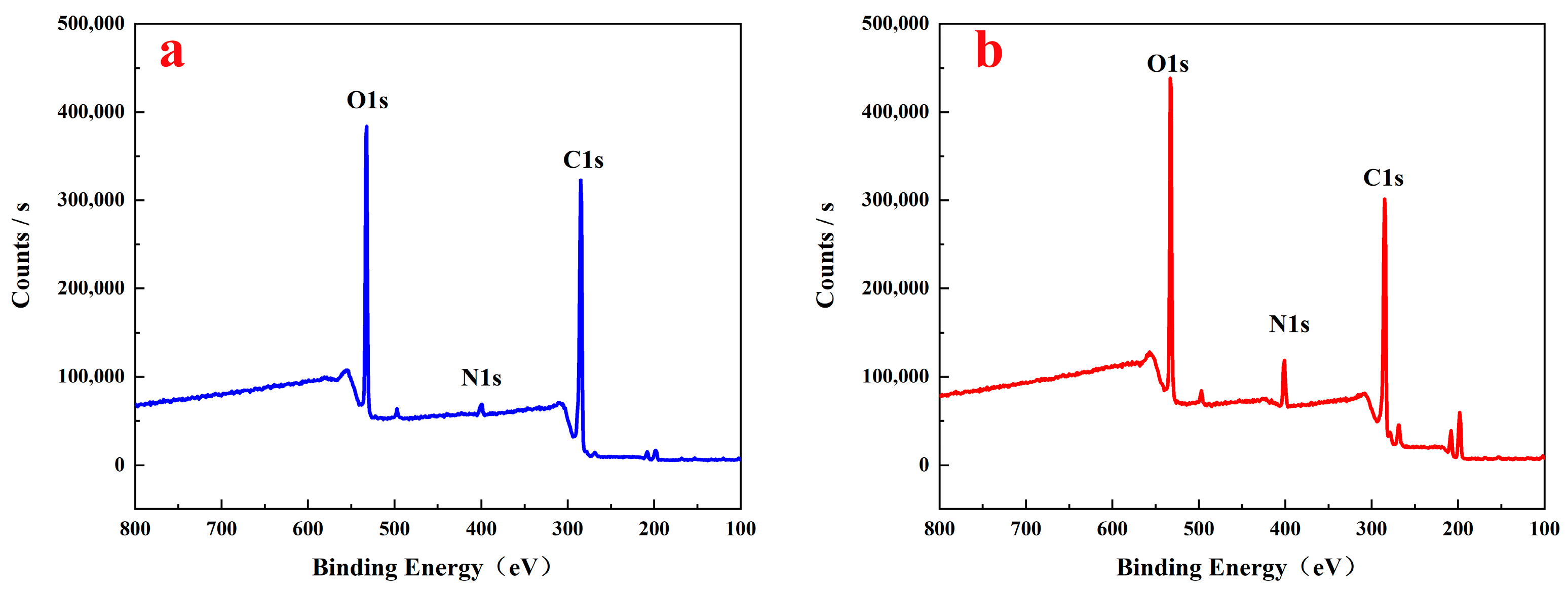 Polymers 16 01237 g004