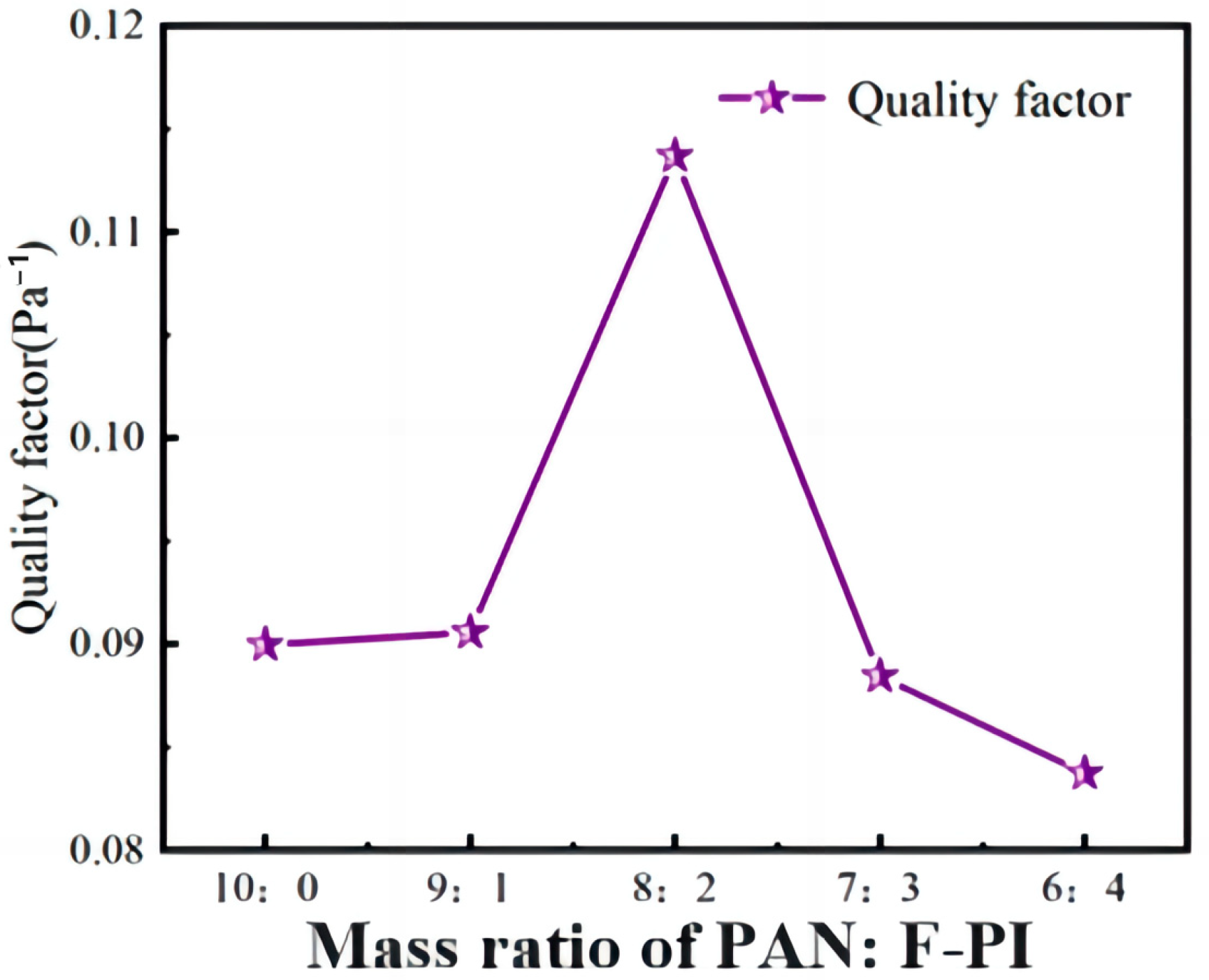 Polymers 16 01240 g007